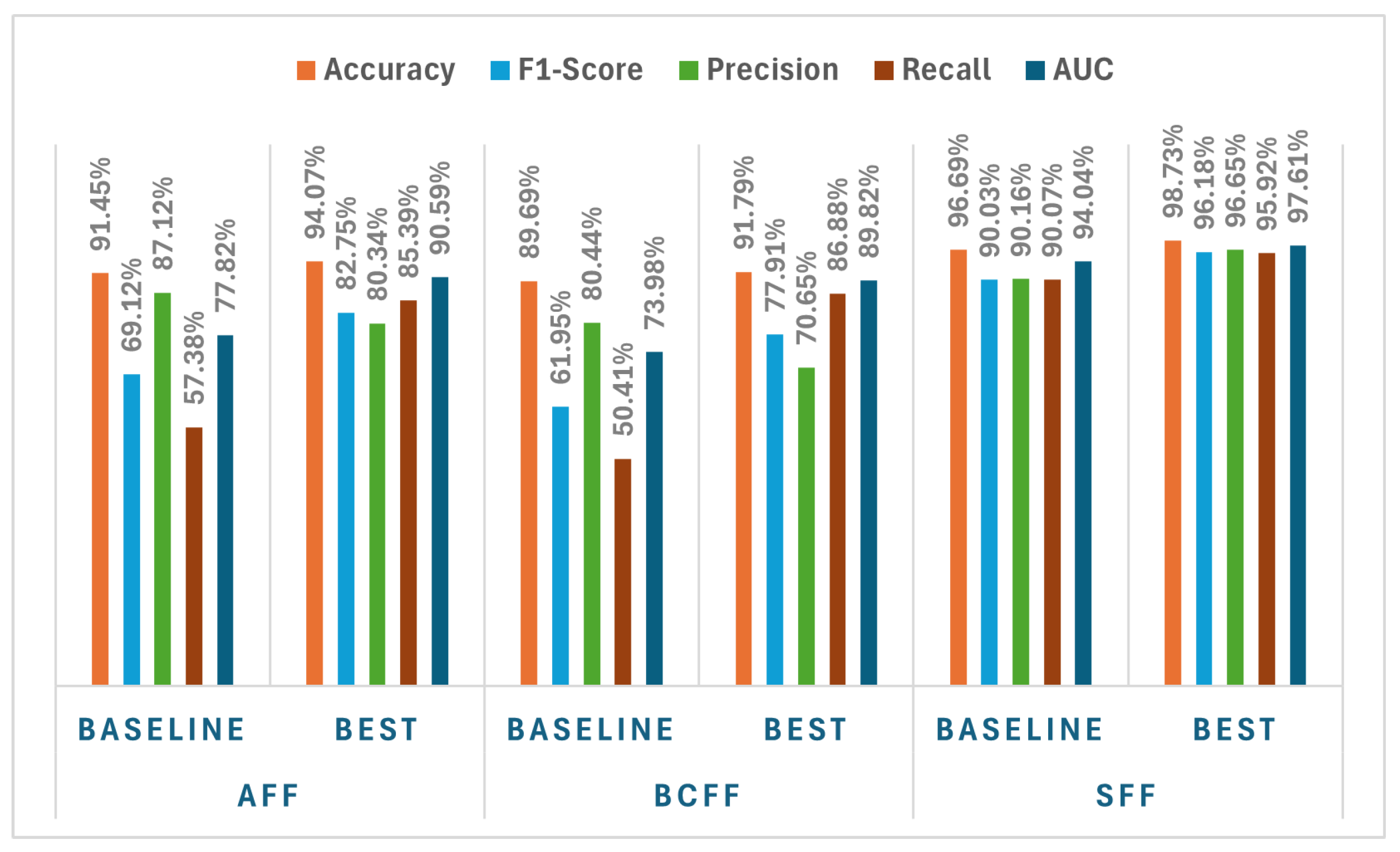 Fire 08 00341 g019 Fire 08 00341 g019