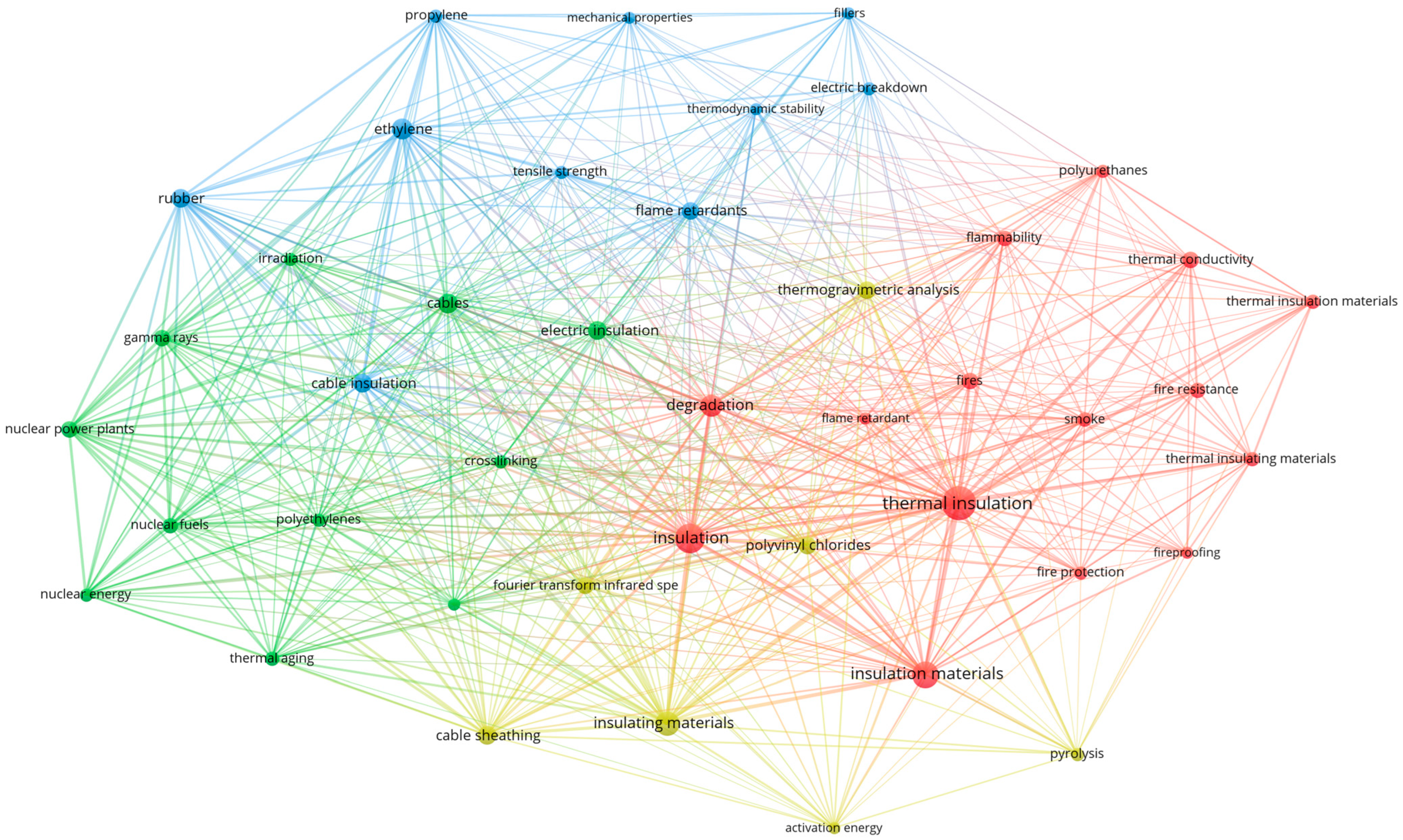 Fire 08 00397 g001 Fire 08 00397 g001