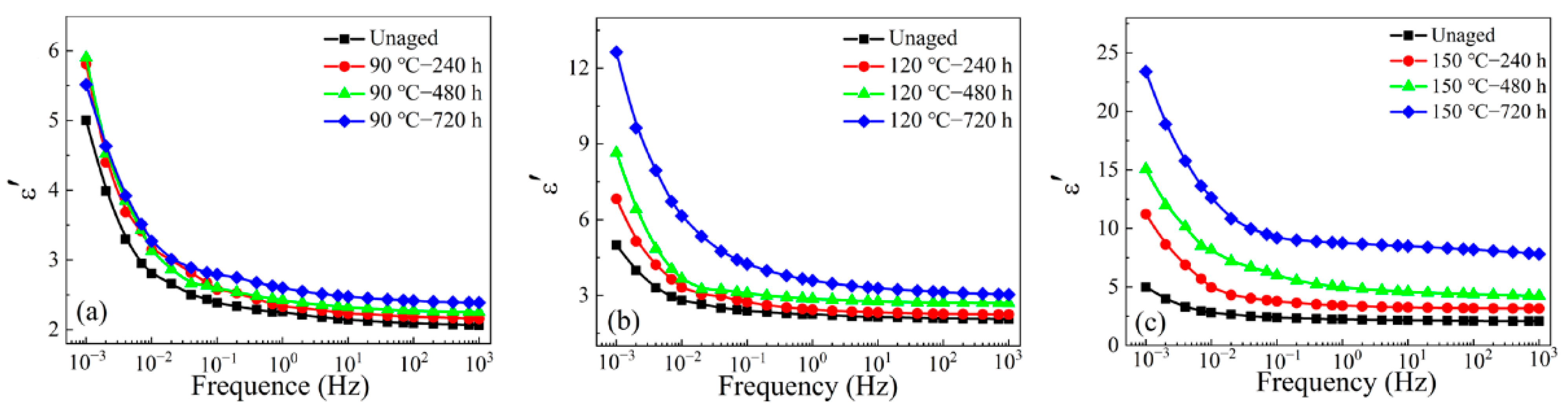 Fire 08 00397 g004 Fire 08 00397 g004