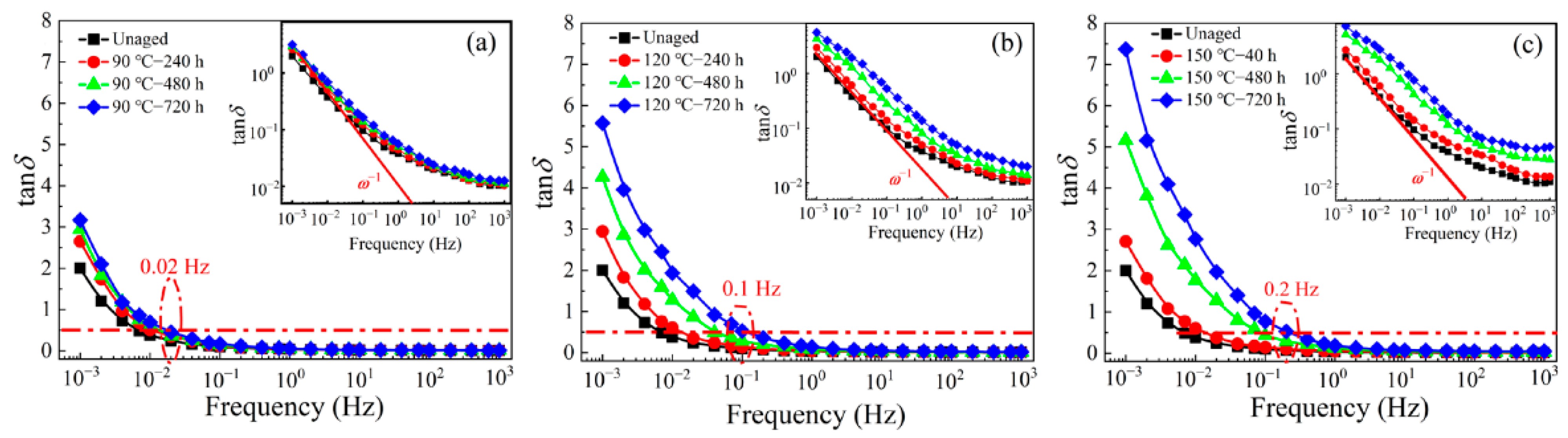 Fire 08 00397 g005 Fire 08 00397 g005
