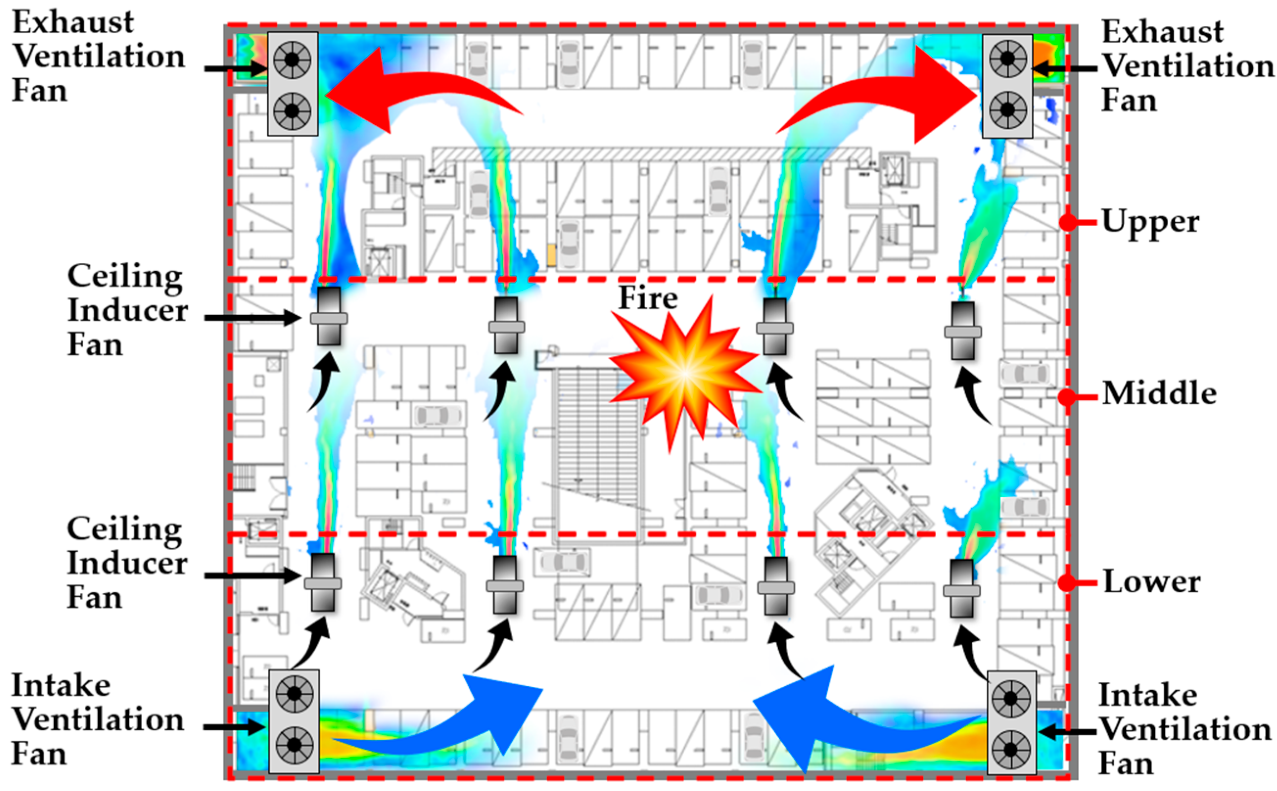 Fire 08 00398 g003 Fire 08 00398 g003