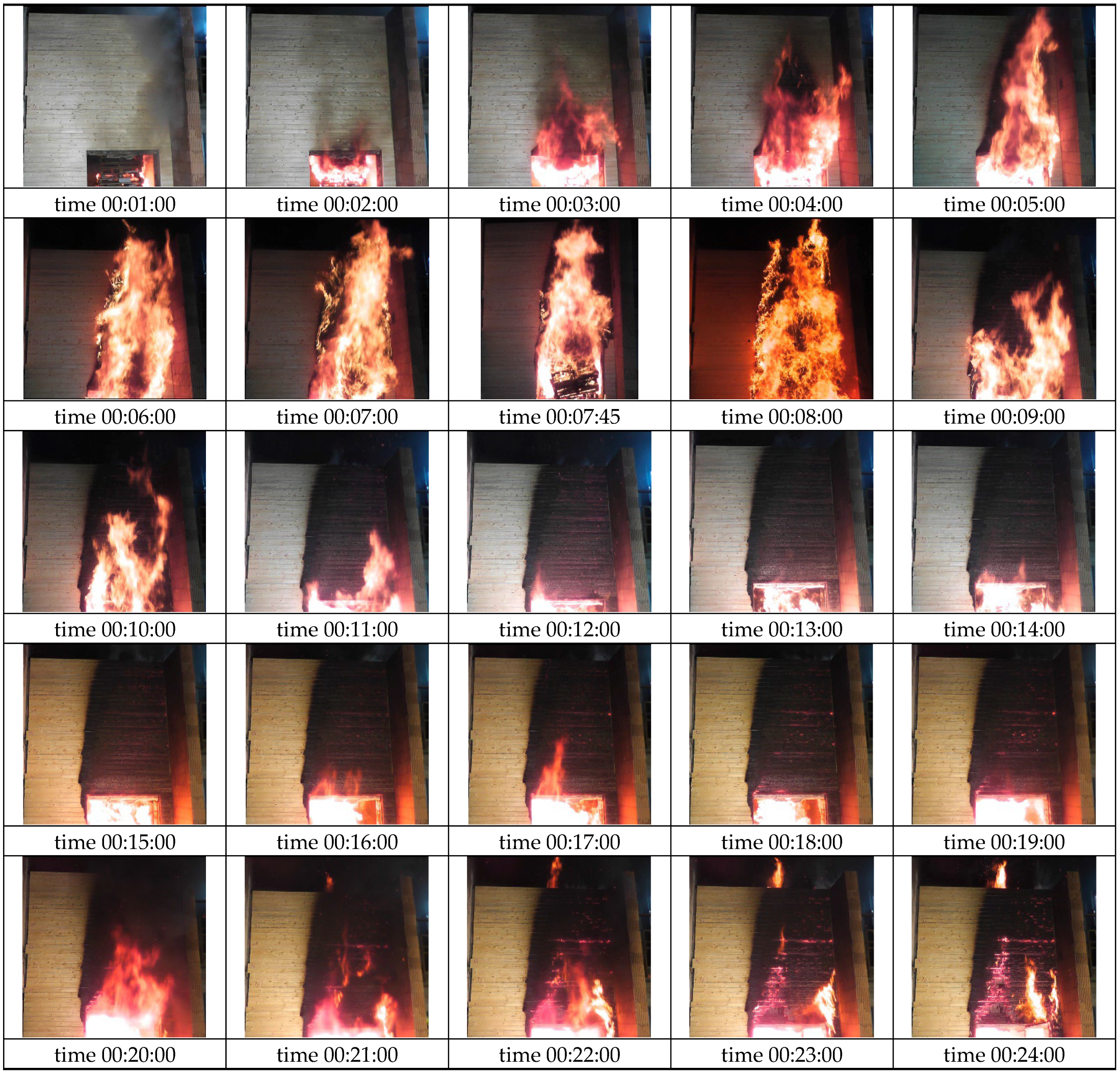 Fire 08 00399 g009a