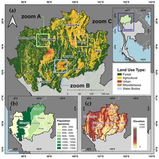 Study area in northern Thailand showing the analysis domain (97.0–101.5° E, 17.0–21.0° N). Maps illustrate (a) land-use/land-cover distribution, (b) population density, and (c) topographic elevation. Insets highlight spatial zones used for LFMC estimation pattern assessment across contrasting landscape types: green (zoom A) for hill evergreen forest, blue (zoom B) for agricultural valley systems, and orange (zoom C) for mixed forest–agriculture mosaics.