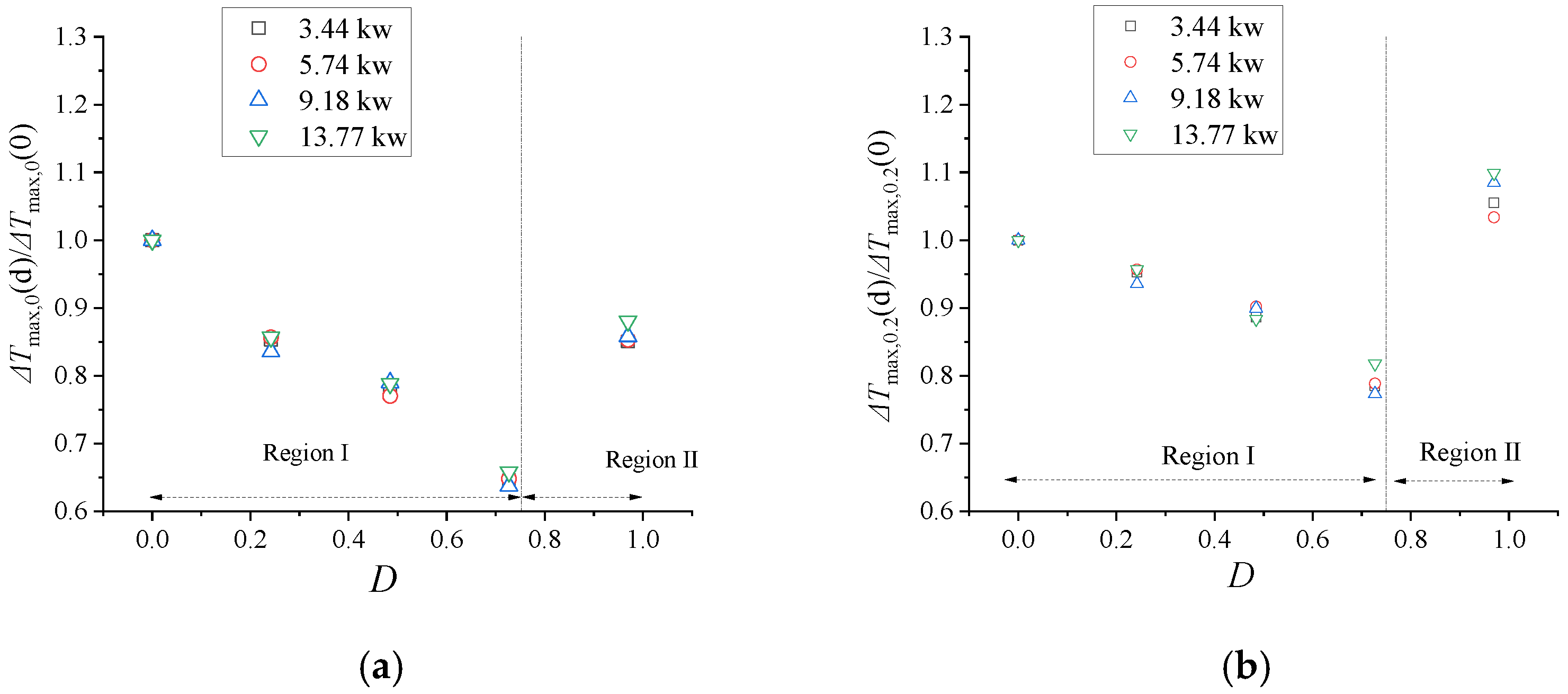 Fire 09 00035 g006a Fire 09 00035 g006a