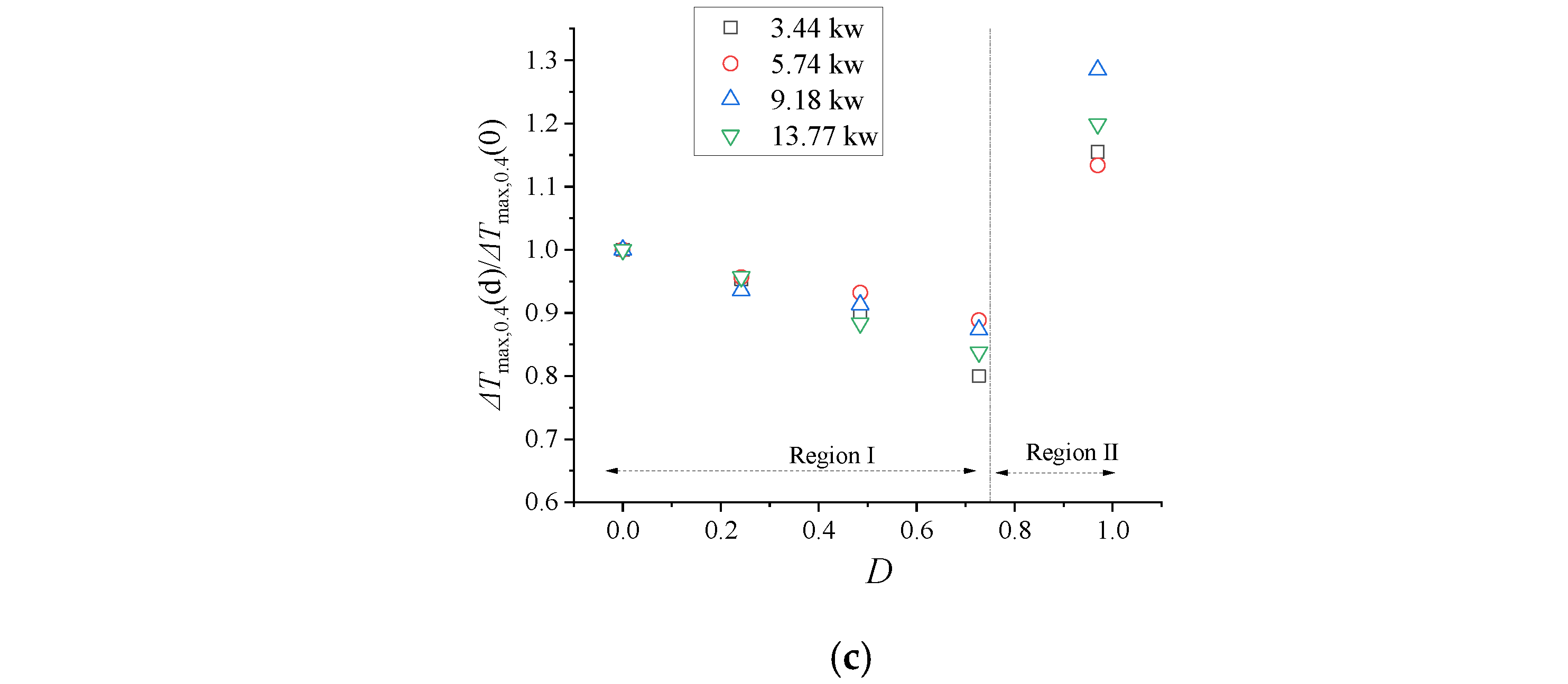 Fire 09 00035 g006b Fire 09 00035 g006b