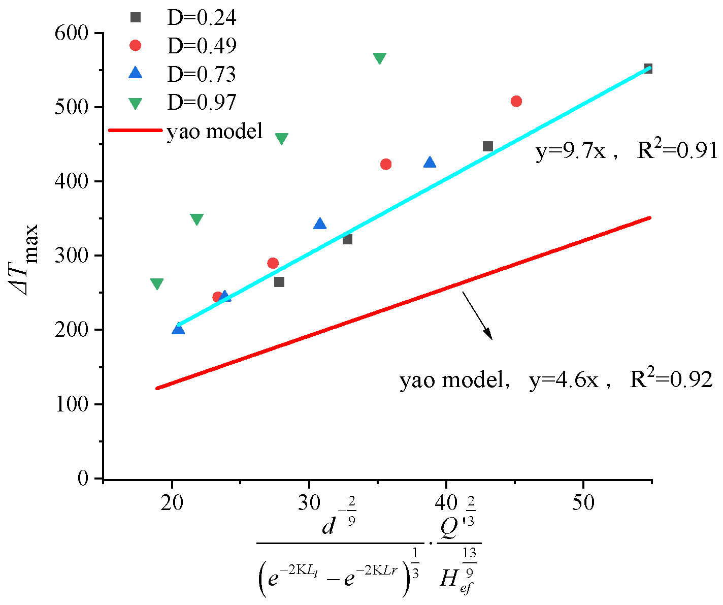 Fire 09 00035 g012 Fire 09 00035 g012