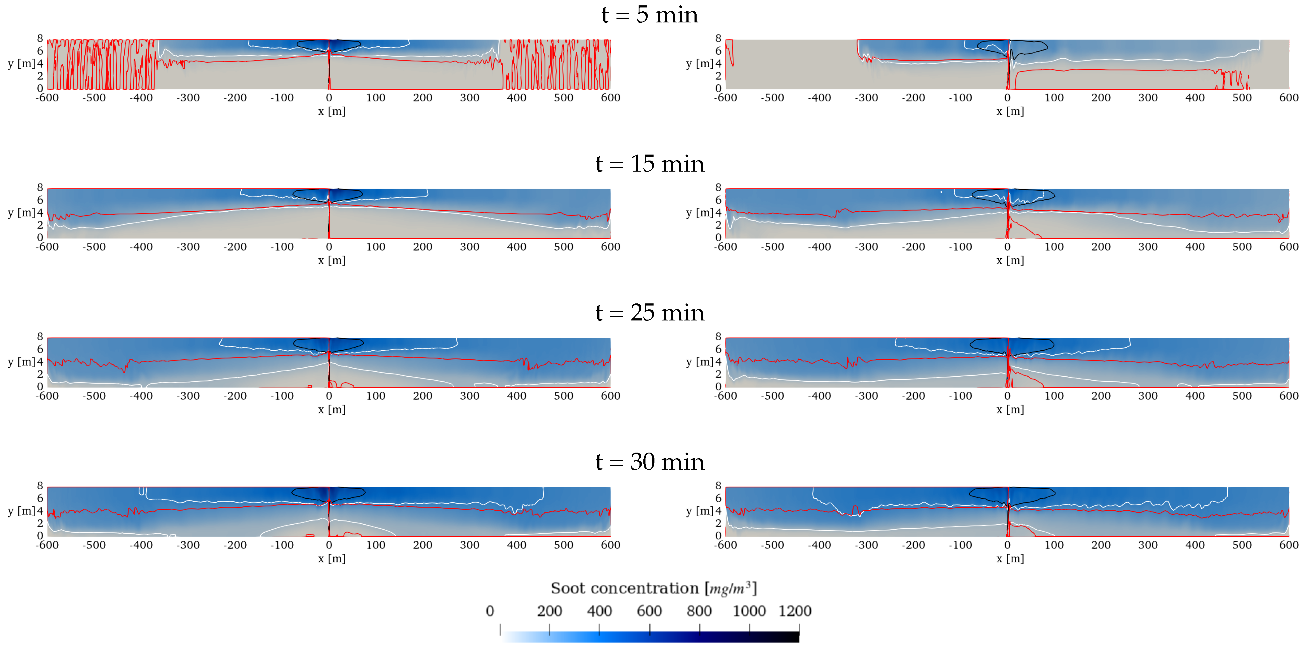 Fire 09 00041 g005 Fire 09 00041 g005