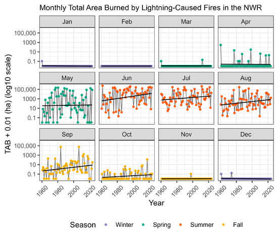 Fire 09 00044 g0a5