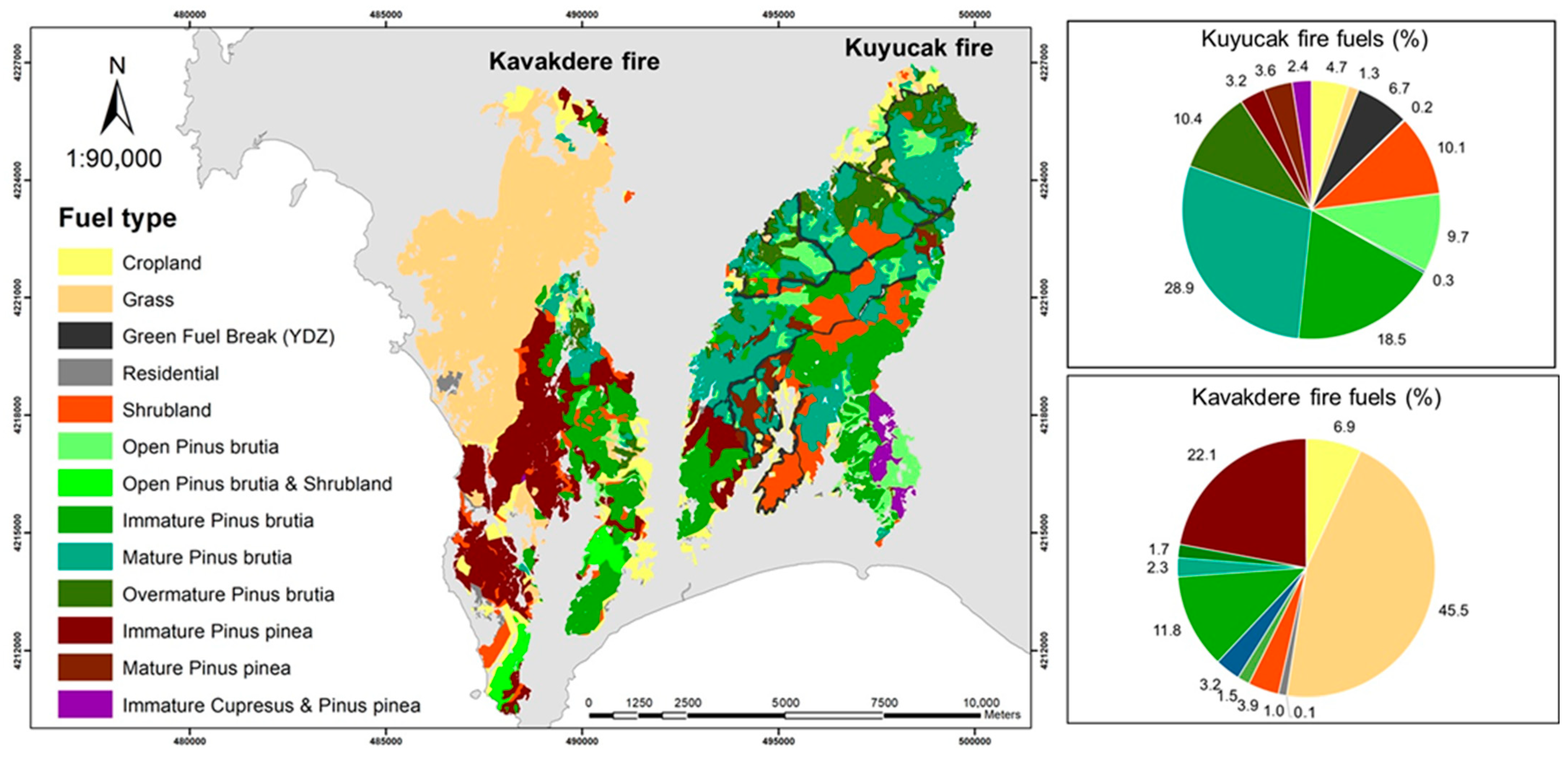 Fire 09 00086 g003 Fire 09 00086 g003