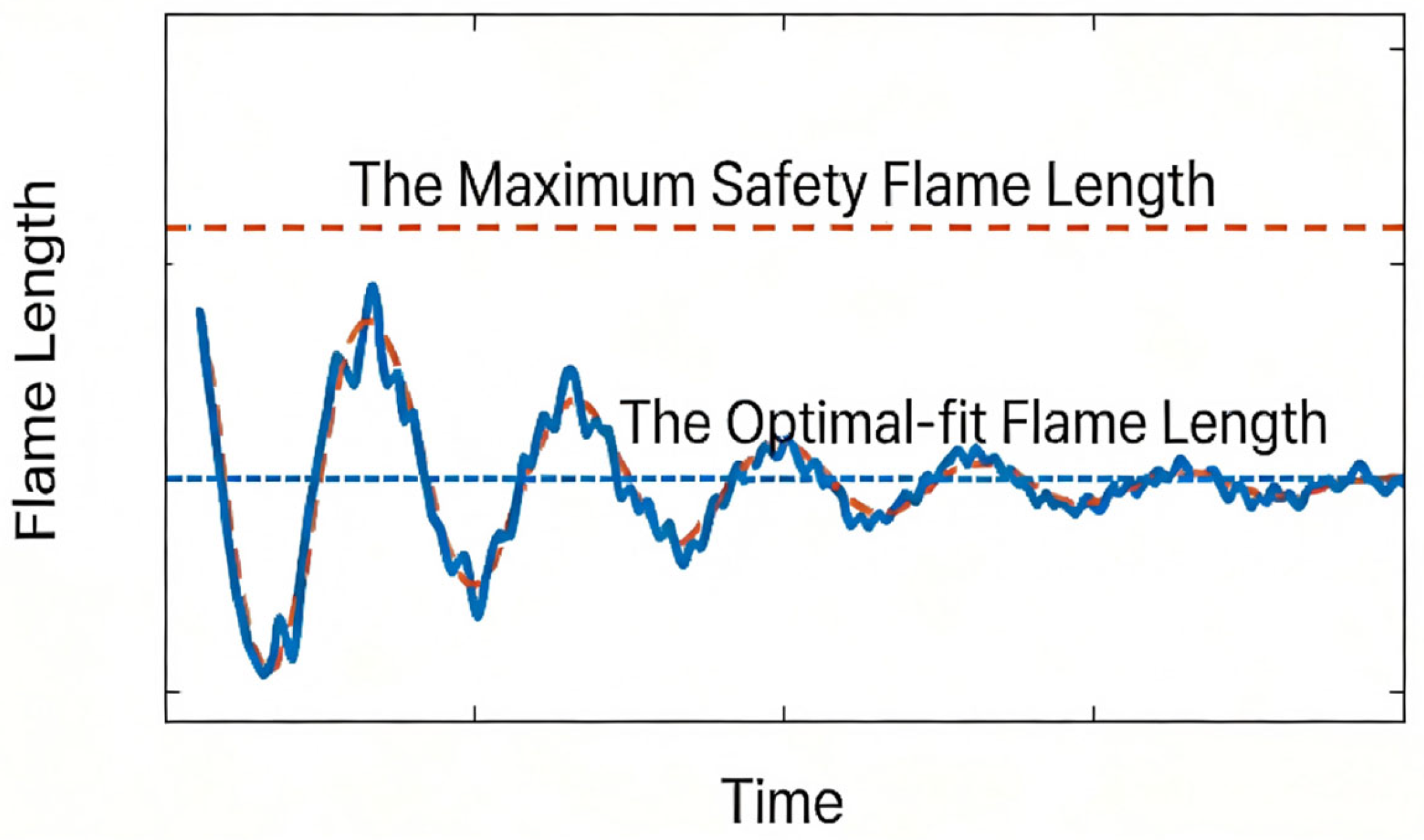Fire 09 00097 g002 Fire 09 00097 g002