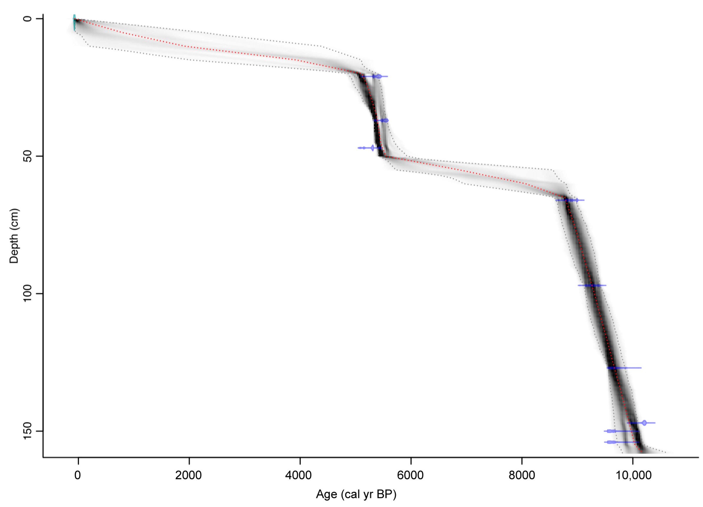 Fire 09 00103 g002 Fire 09 00103 g002