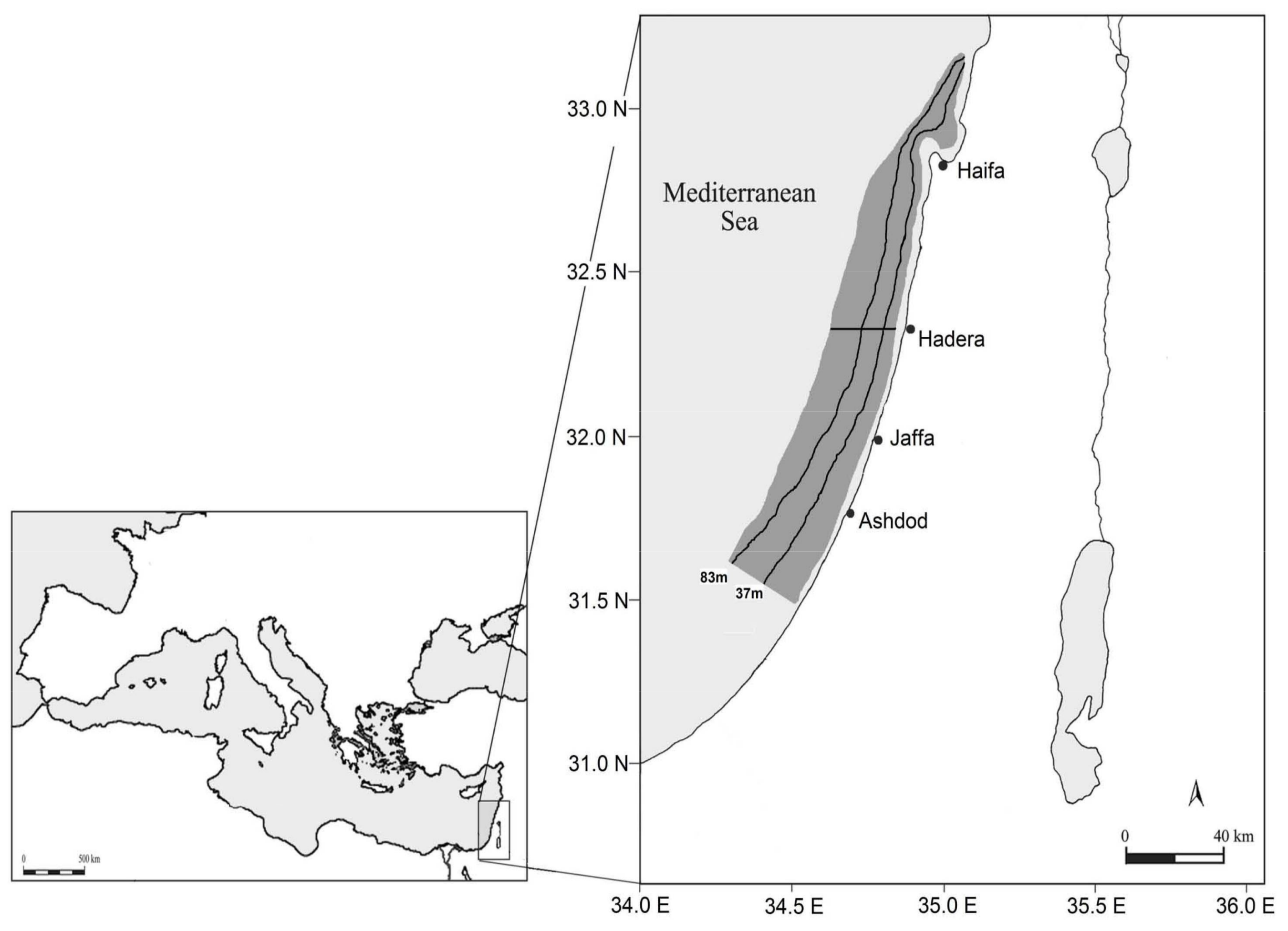Fishes 03 00019 g003