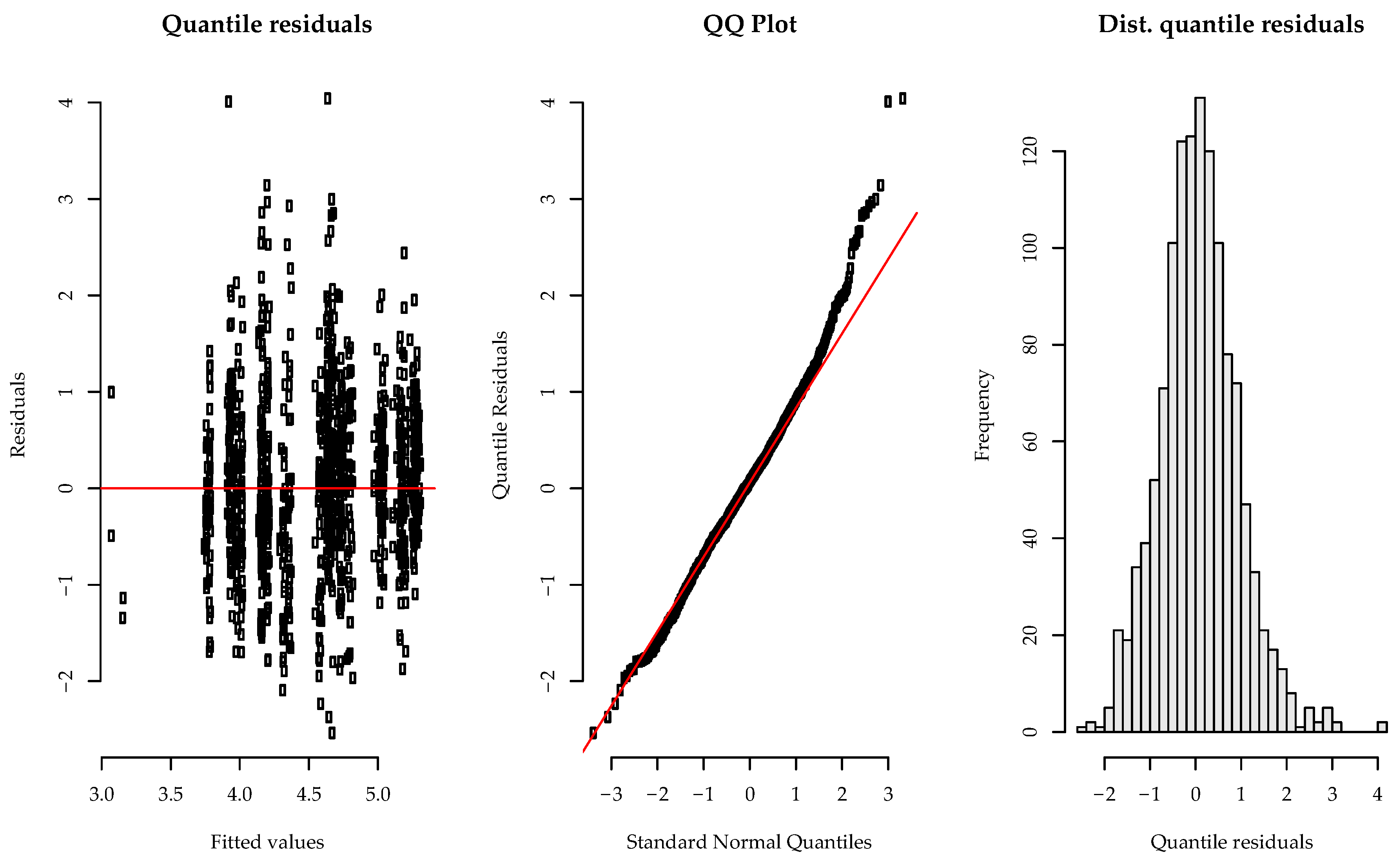 Fishes 04 00010 g004