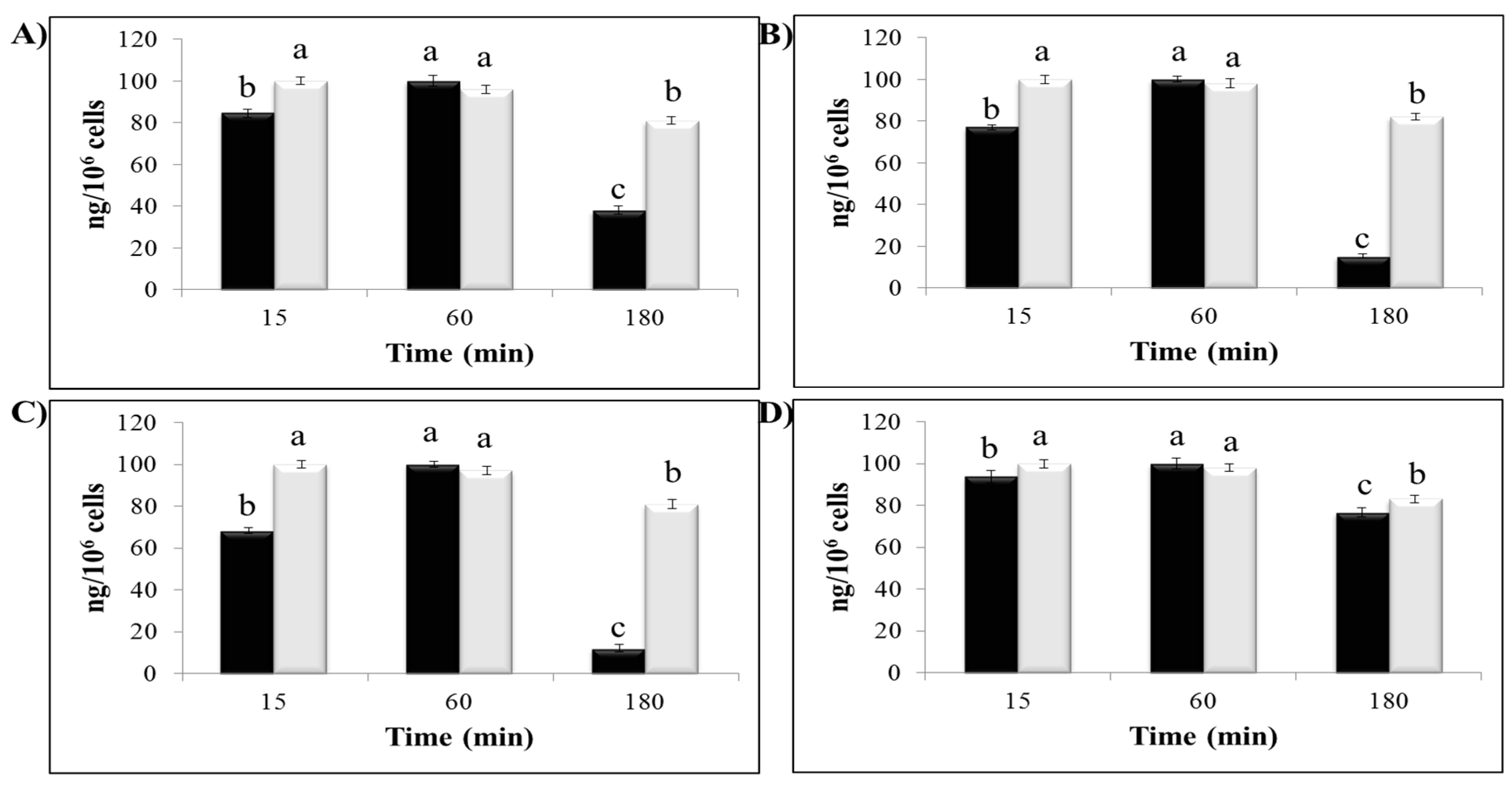 Fishes 04 00018 g004