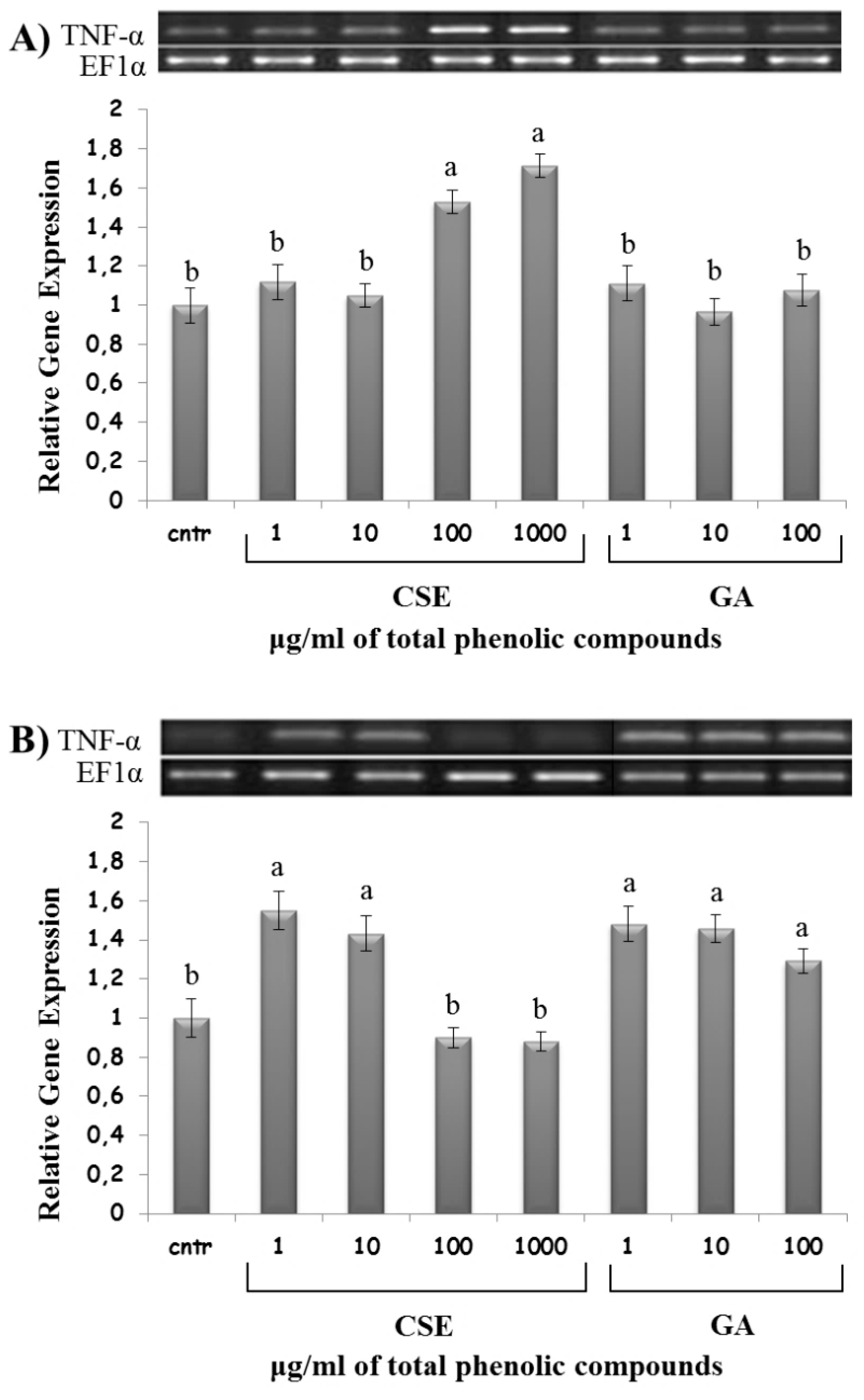Fishes 04 00018 g008