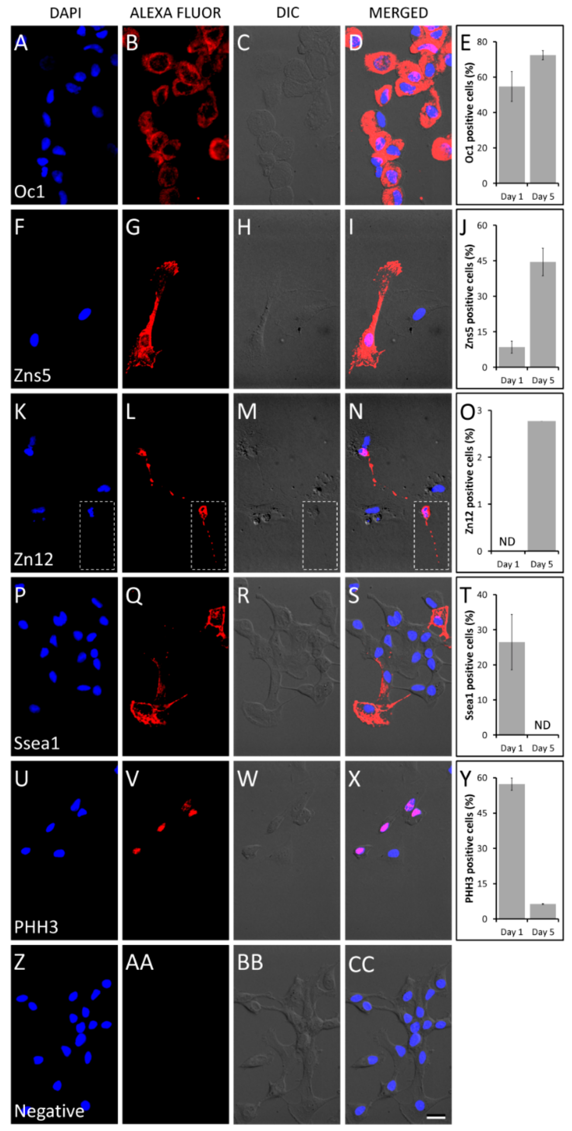 Fishes 05 00006 g003