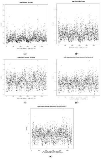 Fishes 05 00028 g0a1