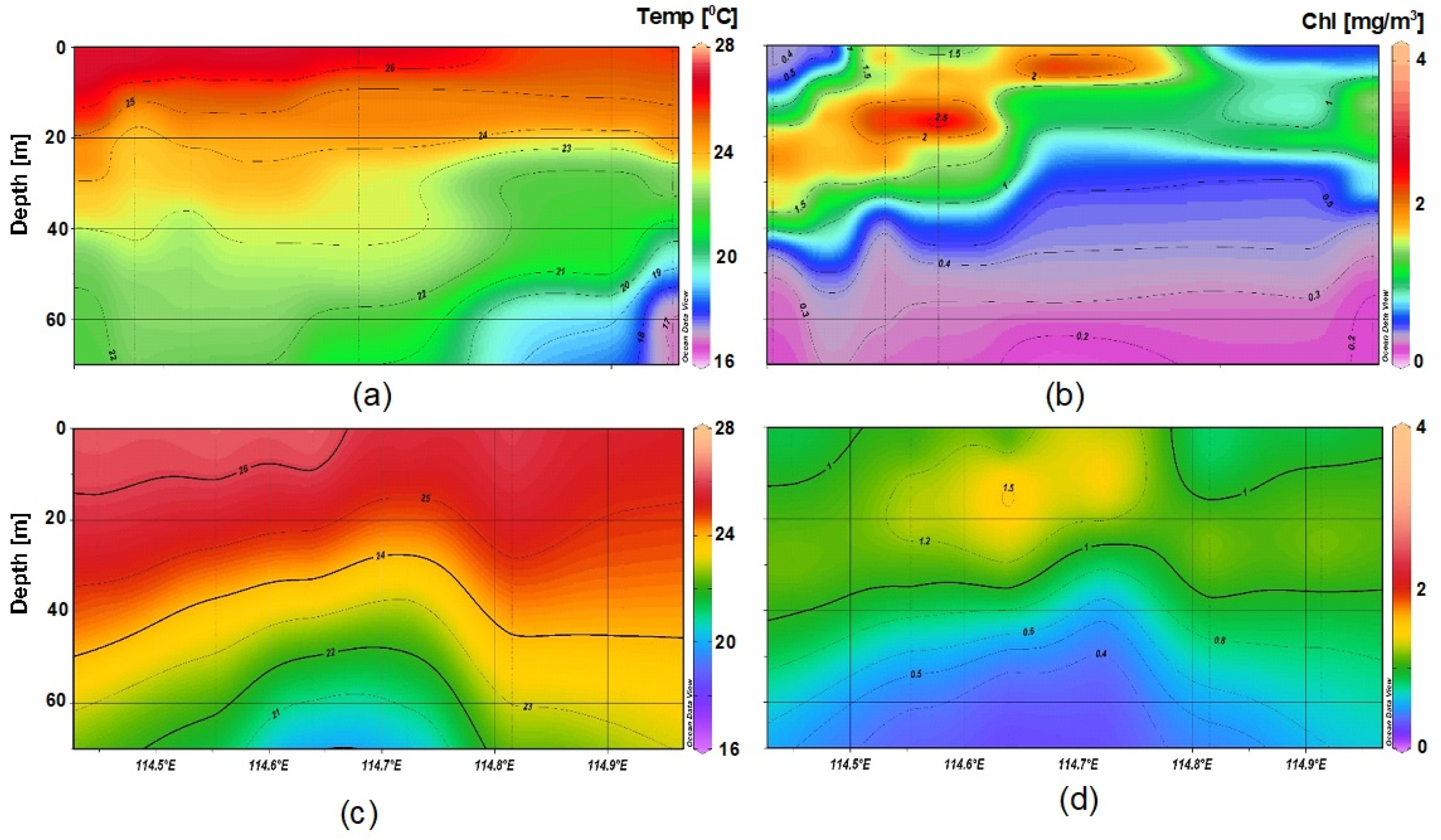 Fishes 06 00008 g001