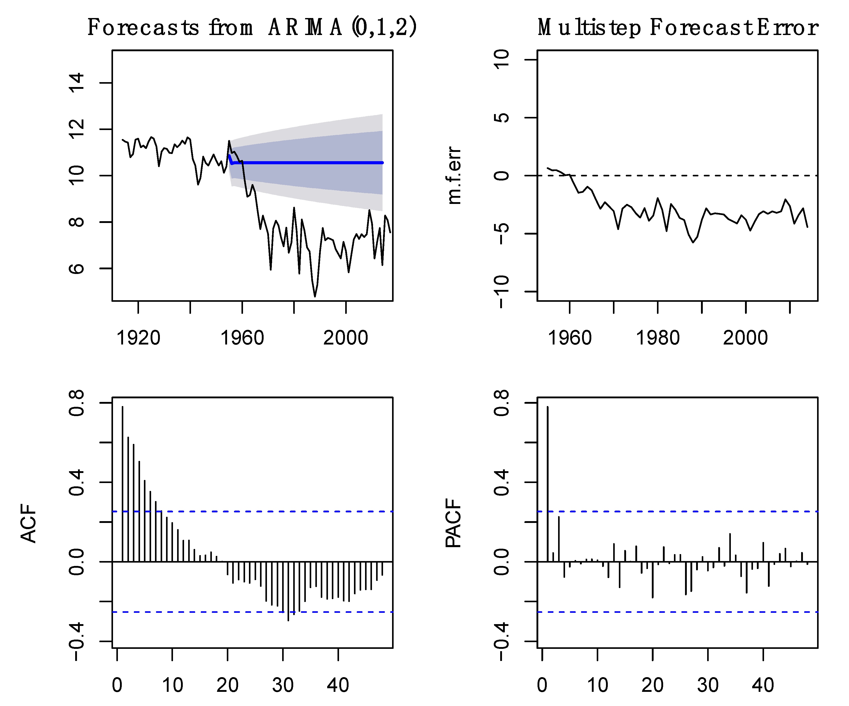 Fishes 06 00021 g003