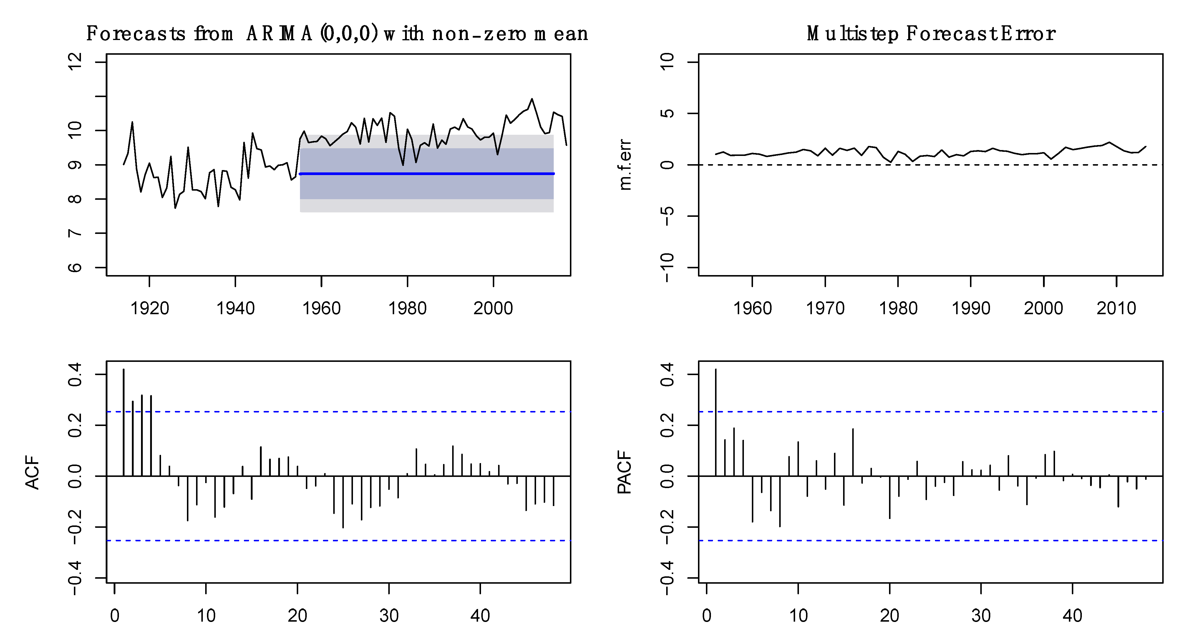Fishes 06 00021 g004
