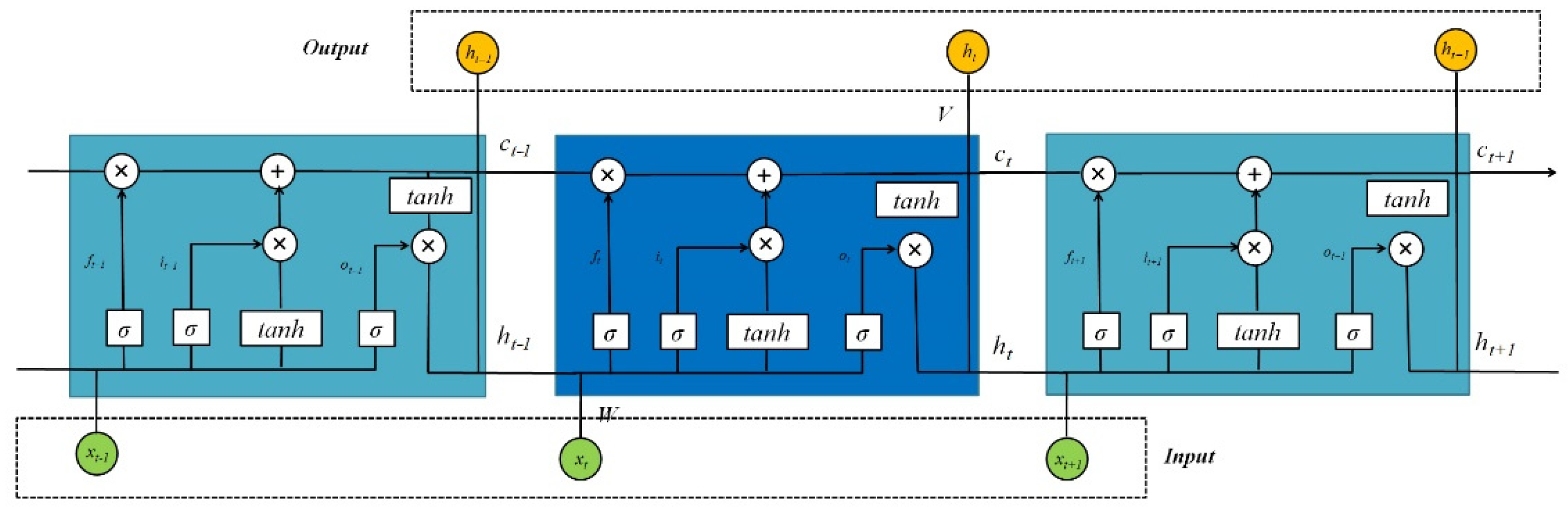 Fishes 06 00039 g001