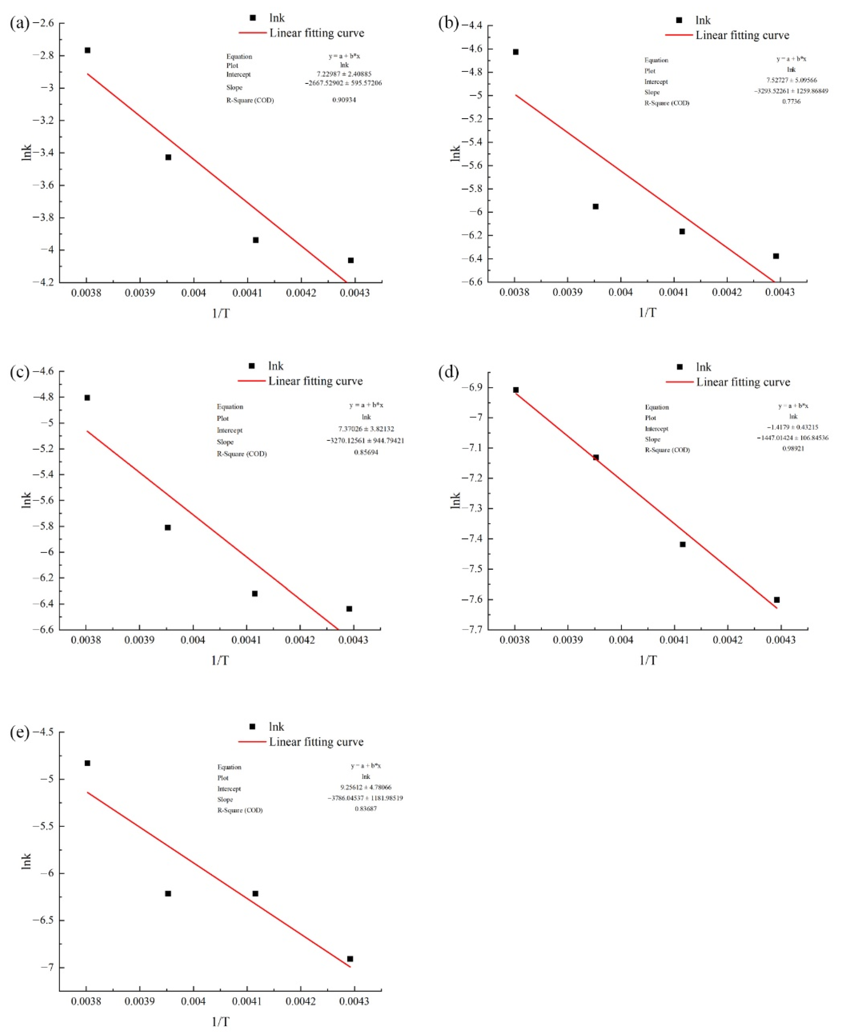 Fishes 06 00039 g003