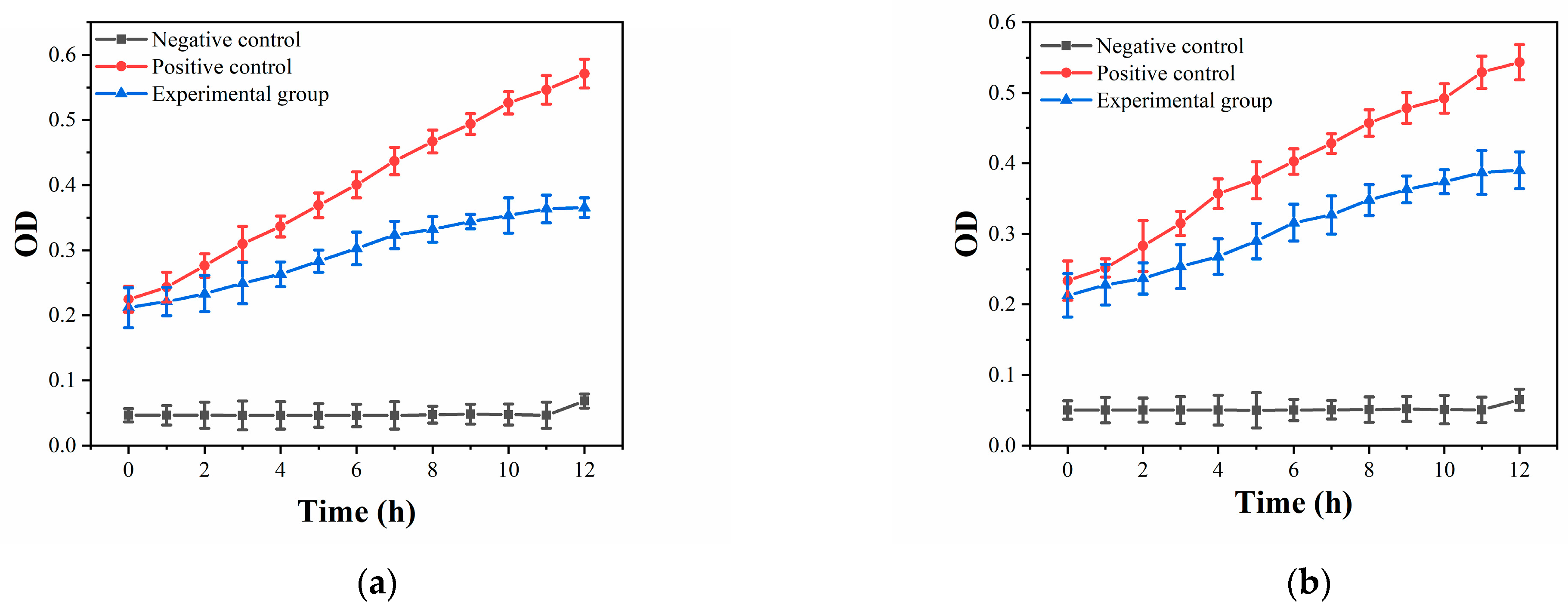 Fishes 06 00066 g002a Fishes 06 00066 g002a