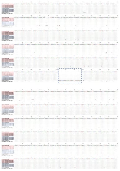 Fishes 06 00082 g0a2a 550