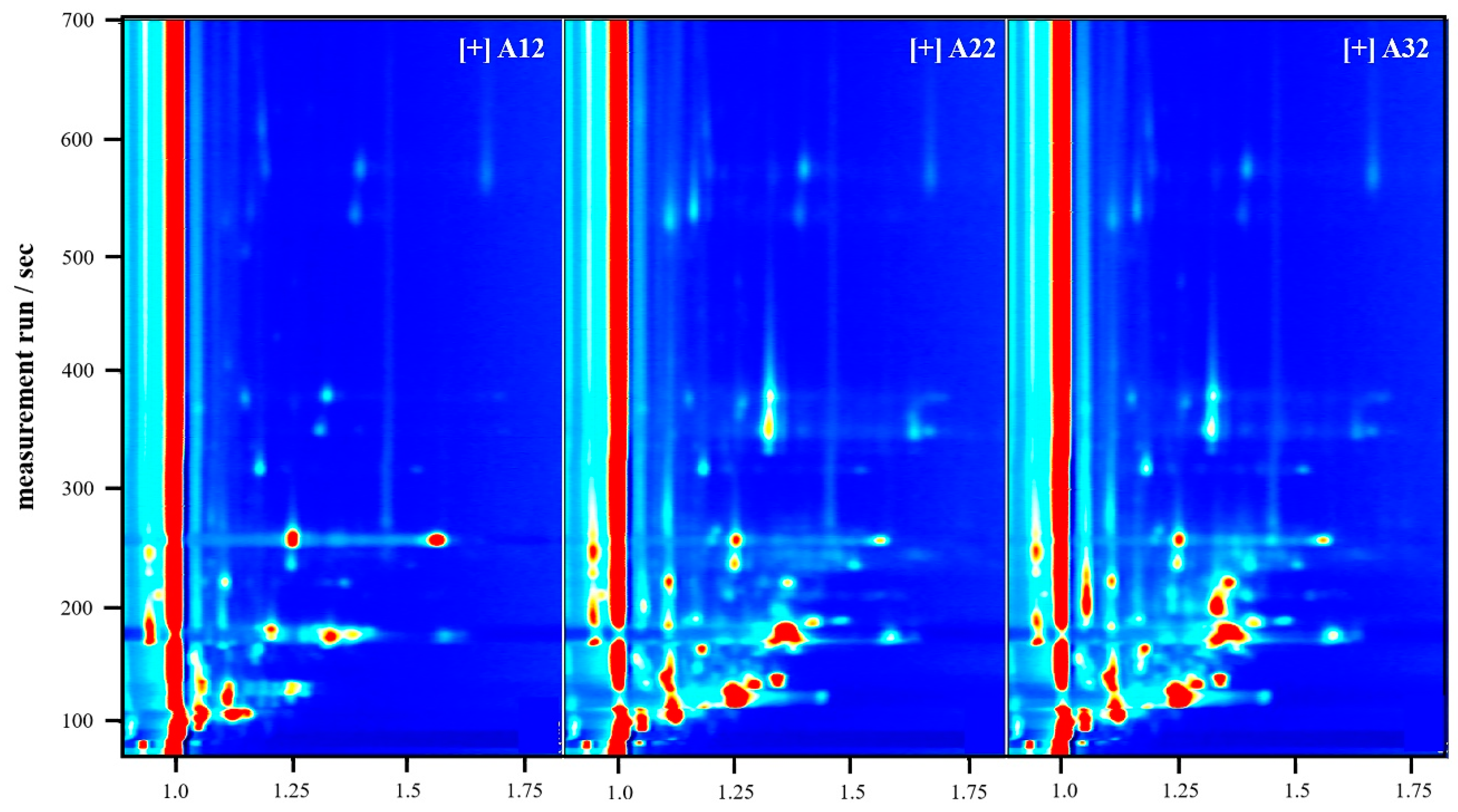 Fishes 07 00013 g004 Fishes 07 00013 g004