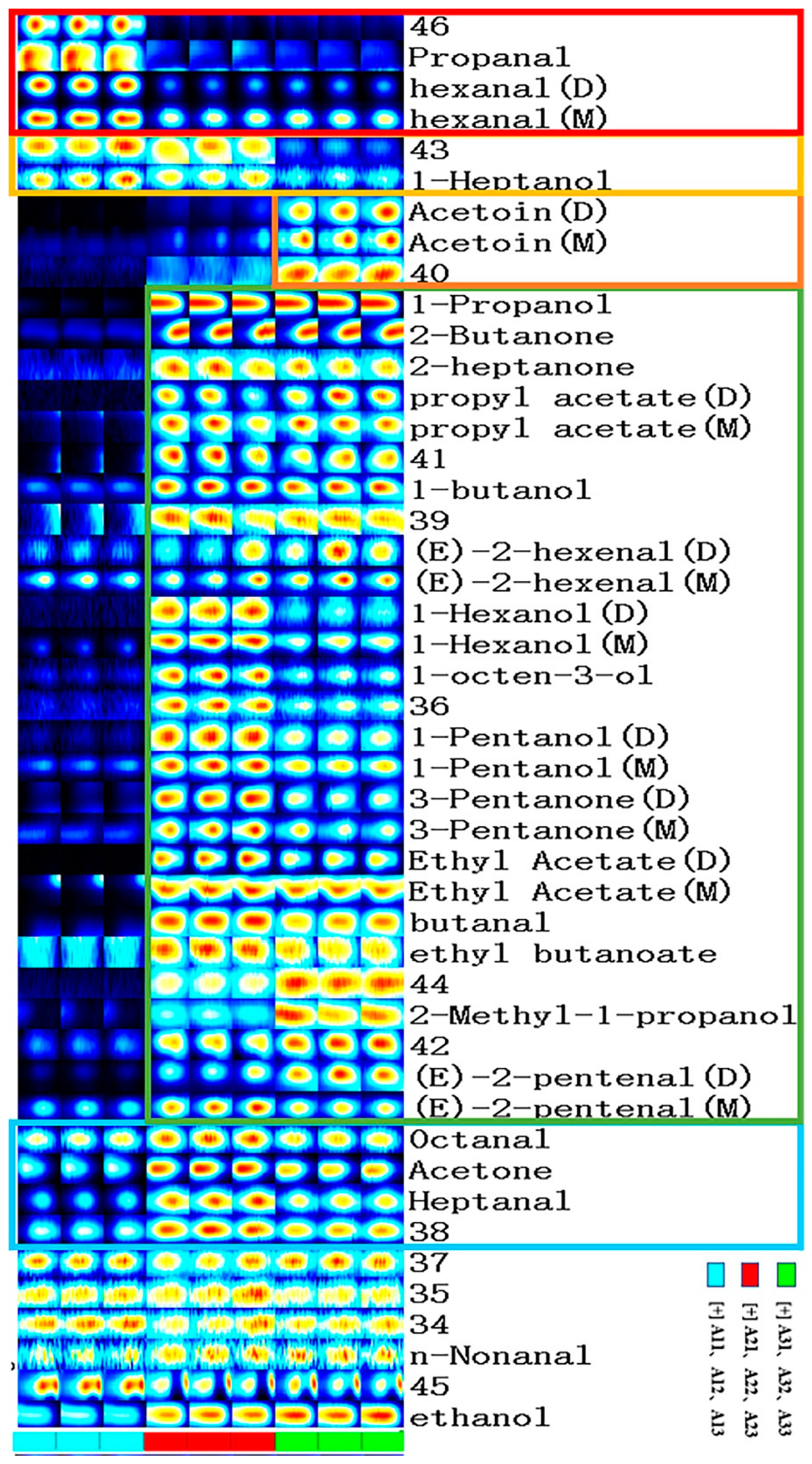 Fishes 07 00013 g005 Fishes 07 00013 g005