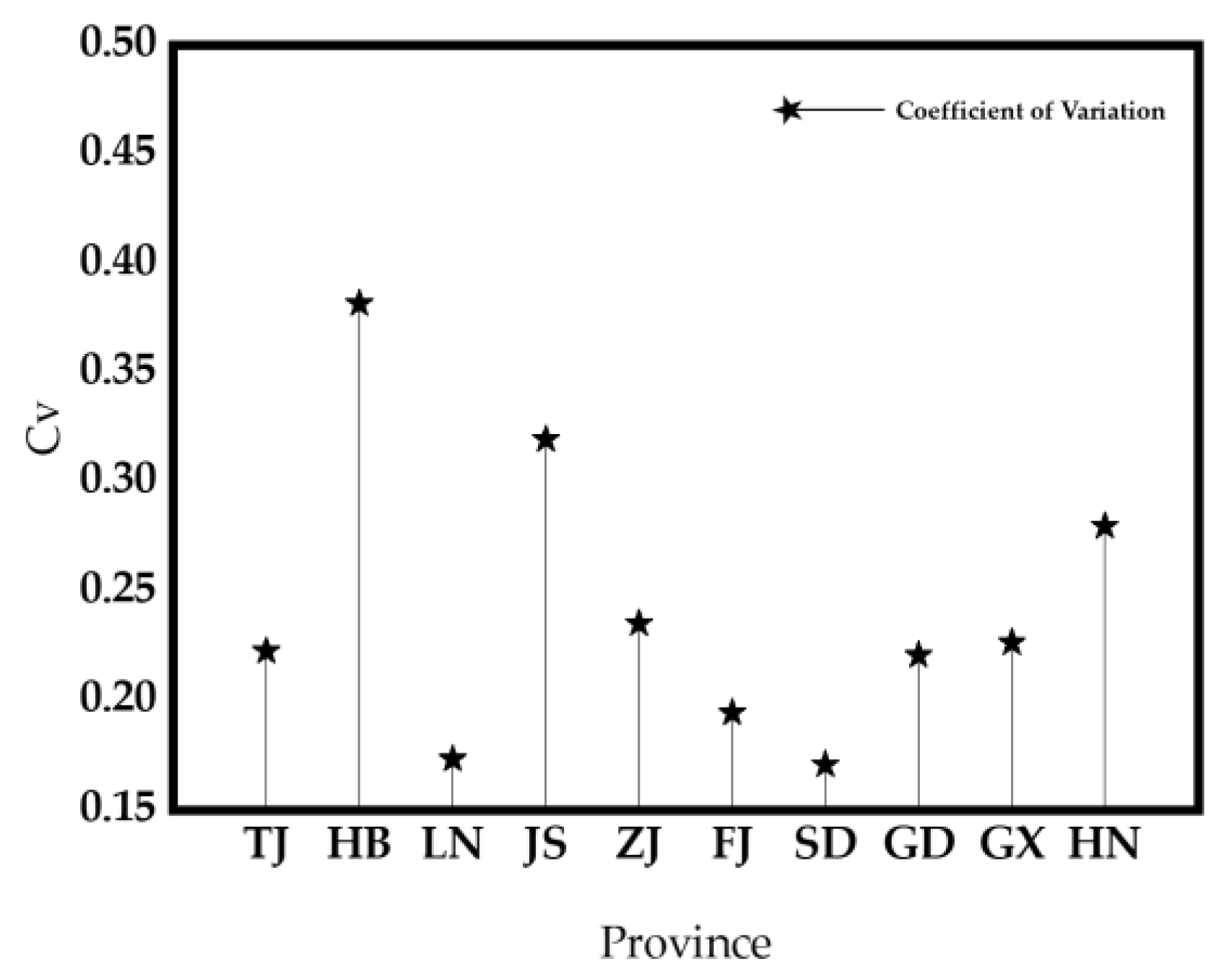 Fishes 07 00020 g002