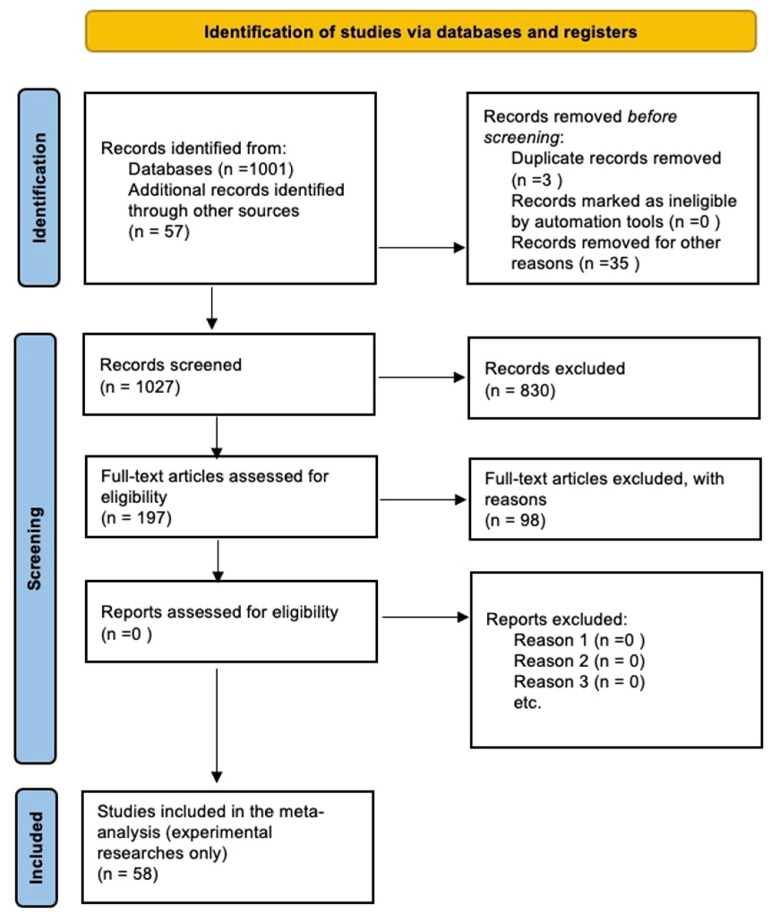 Fishes 07 00056 g001