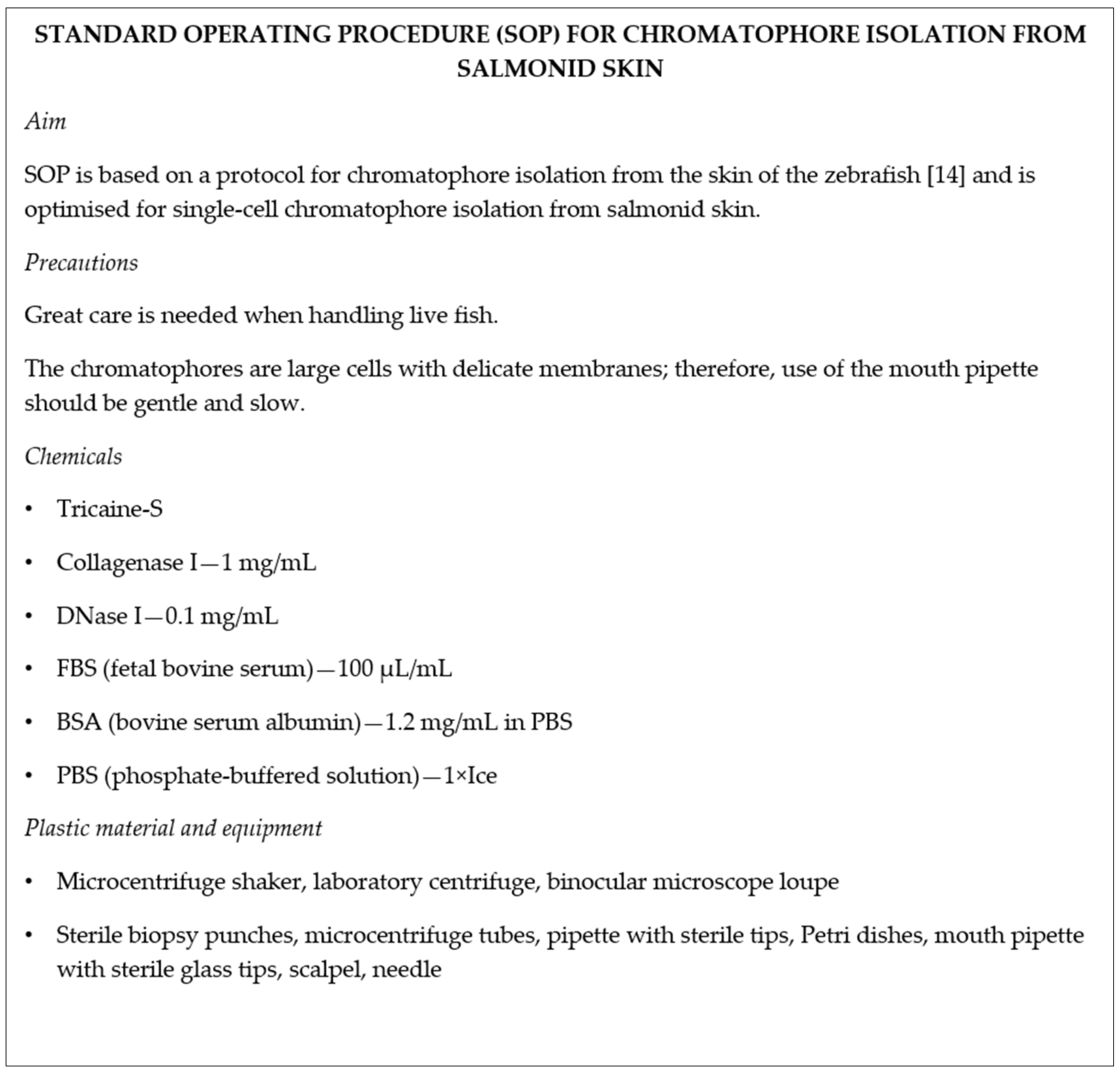 Fishes 07 00072 g006a