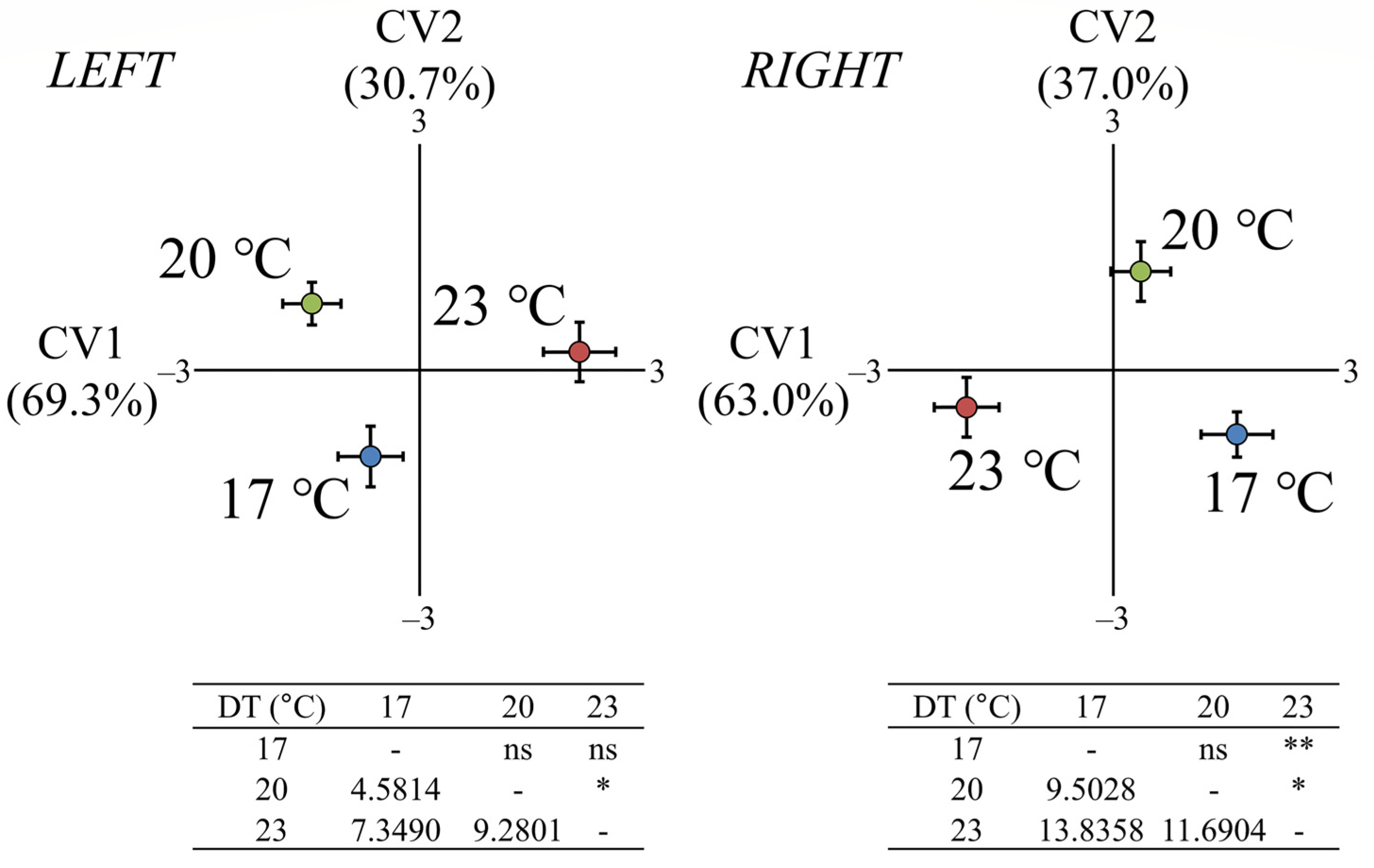 Fishes 07 00082 g002