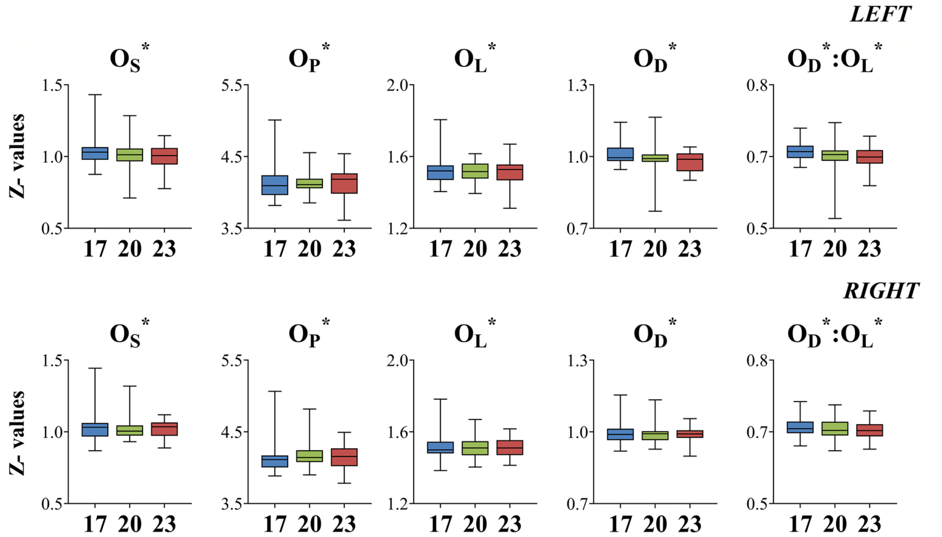 Fishes 07 00082 g008