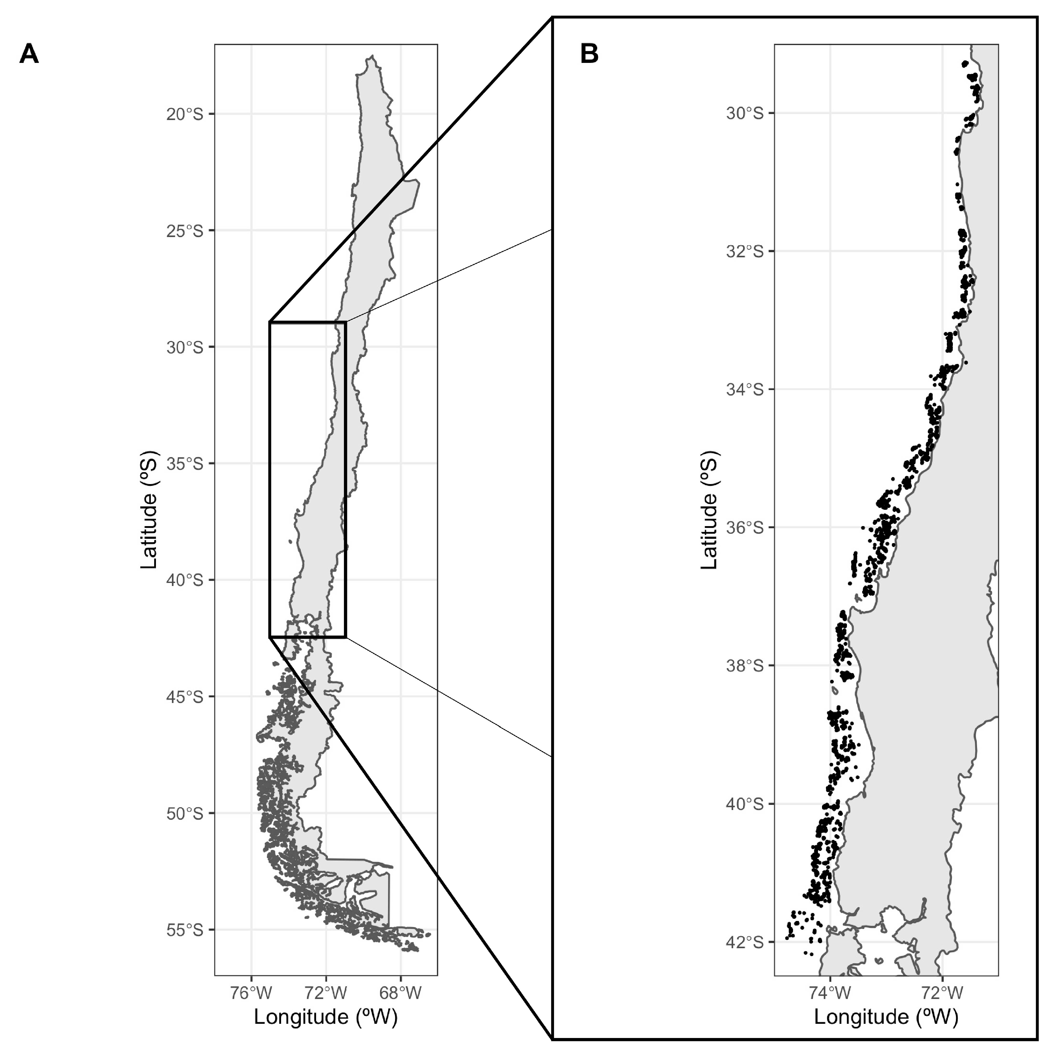 Fishes 07 00088 g001