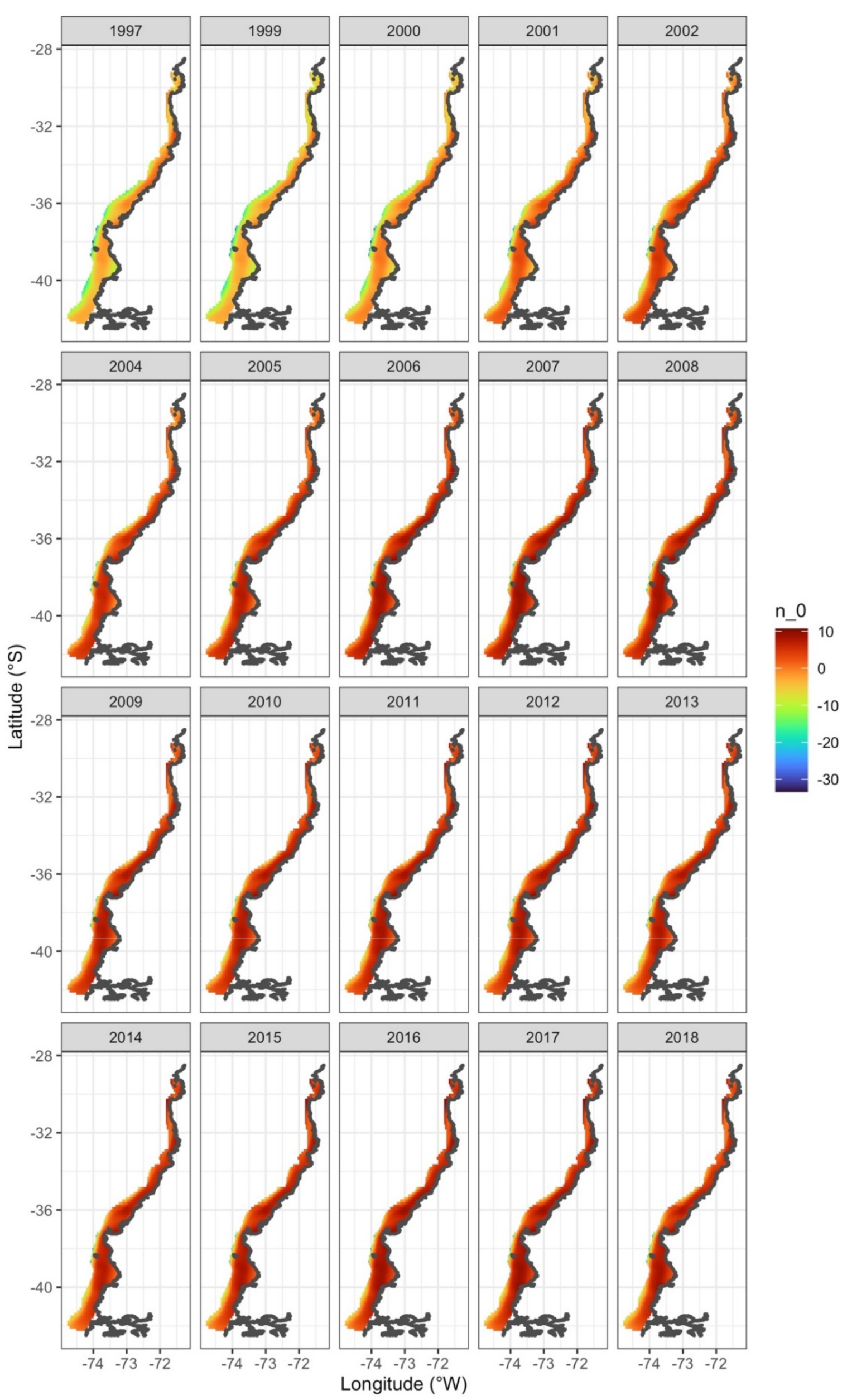 Fishes 07 00088 g004