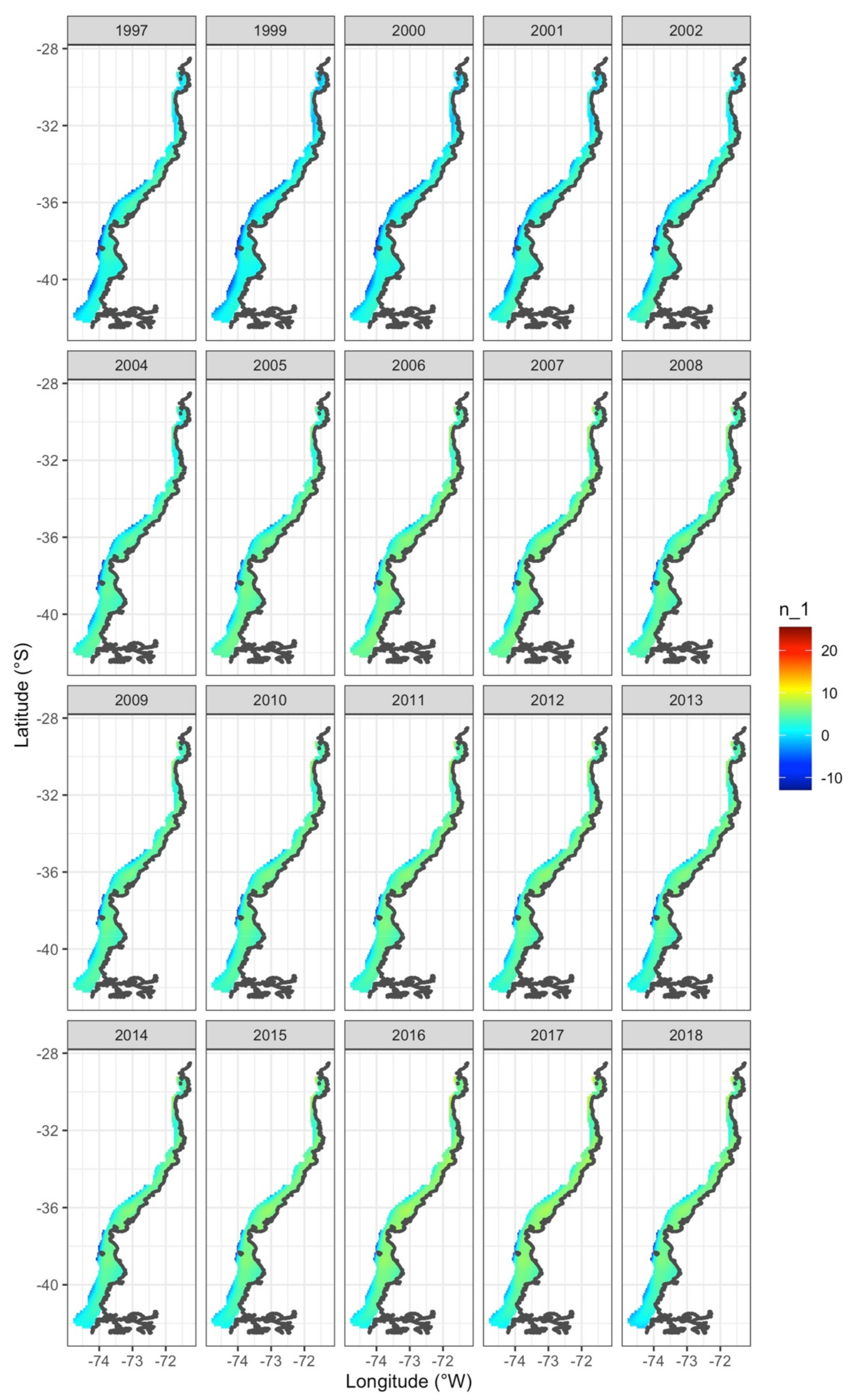 Fishes 07 00088 g005