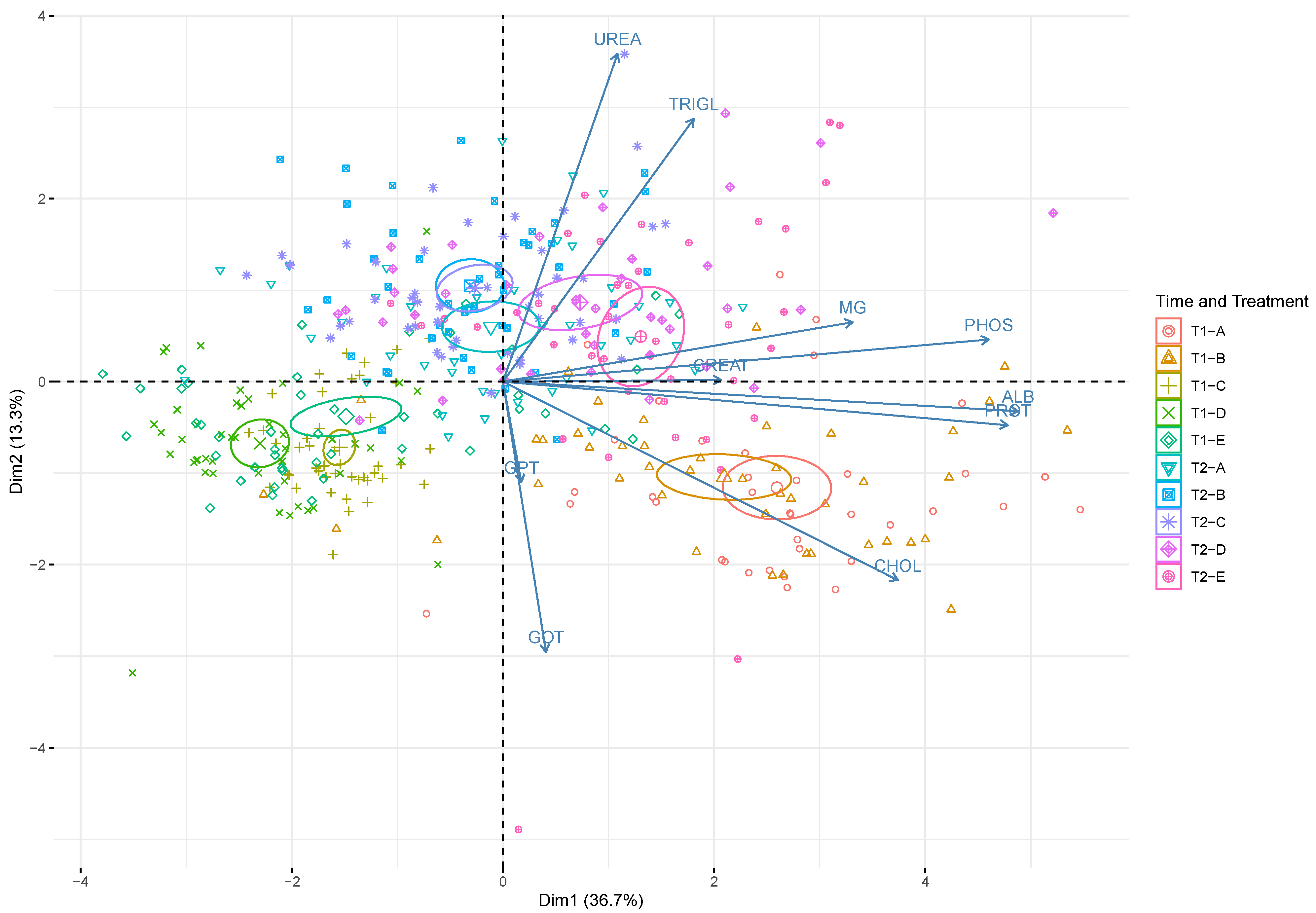 Fishes 07 00089 g002