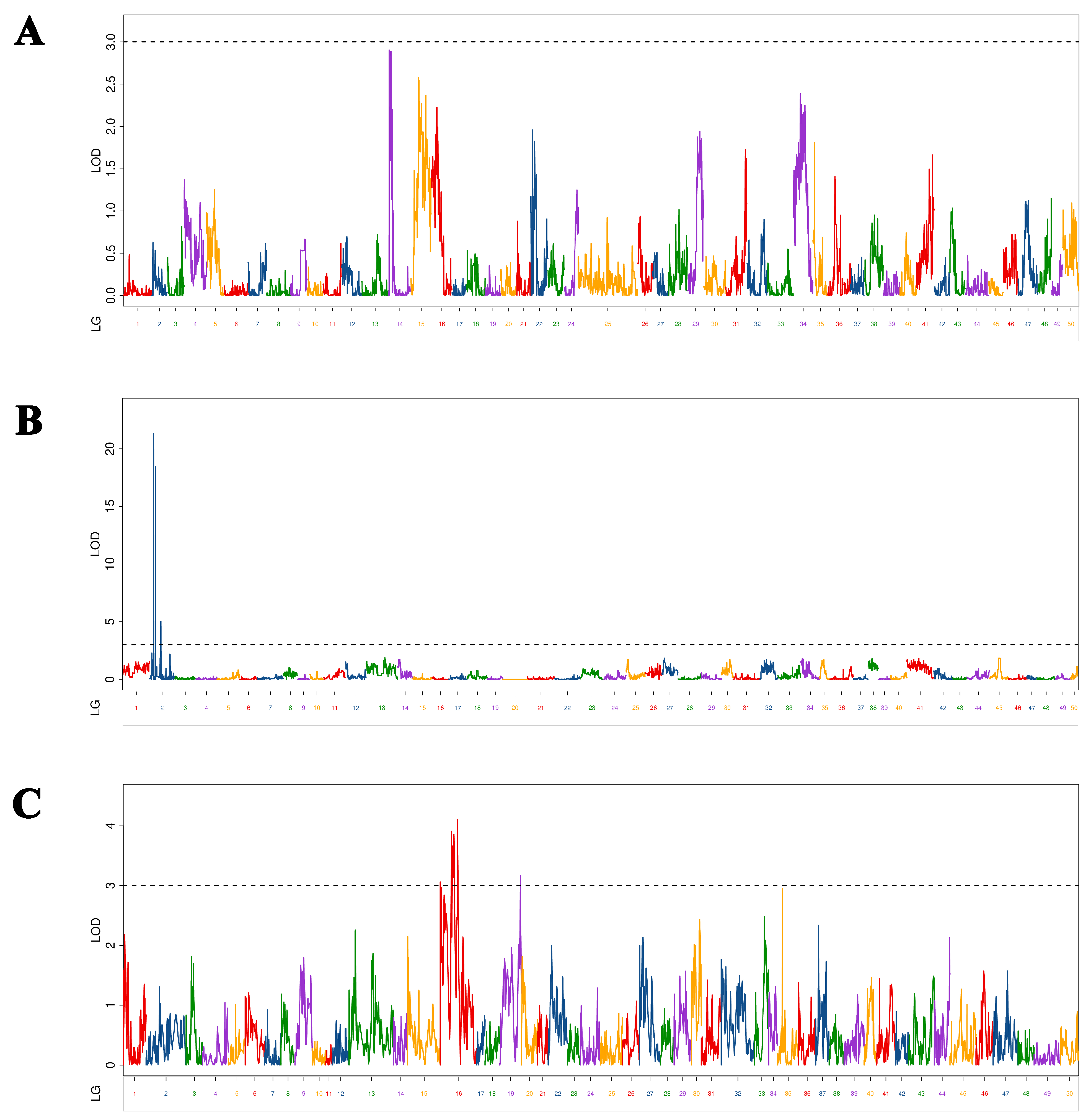 Fishes 07 00166 g001