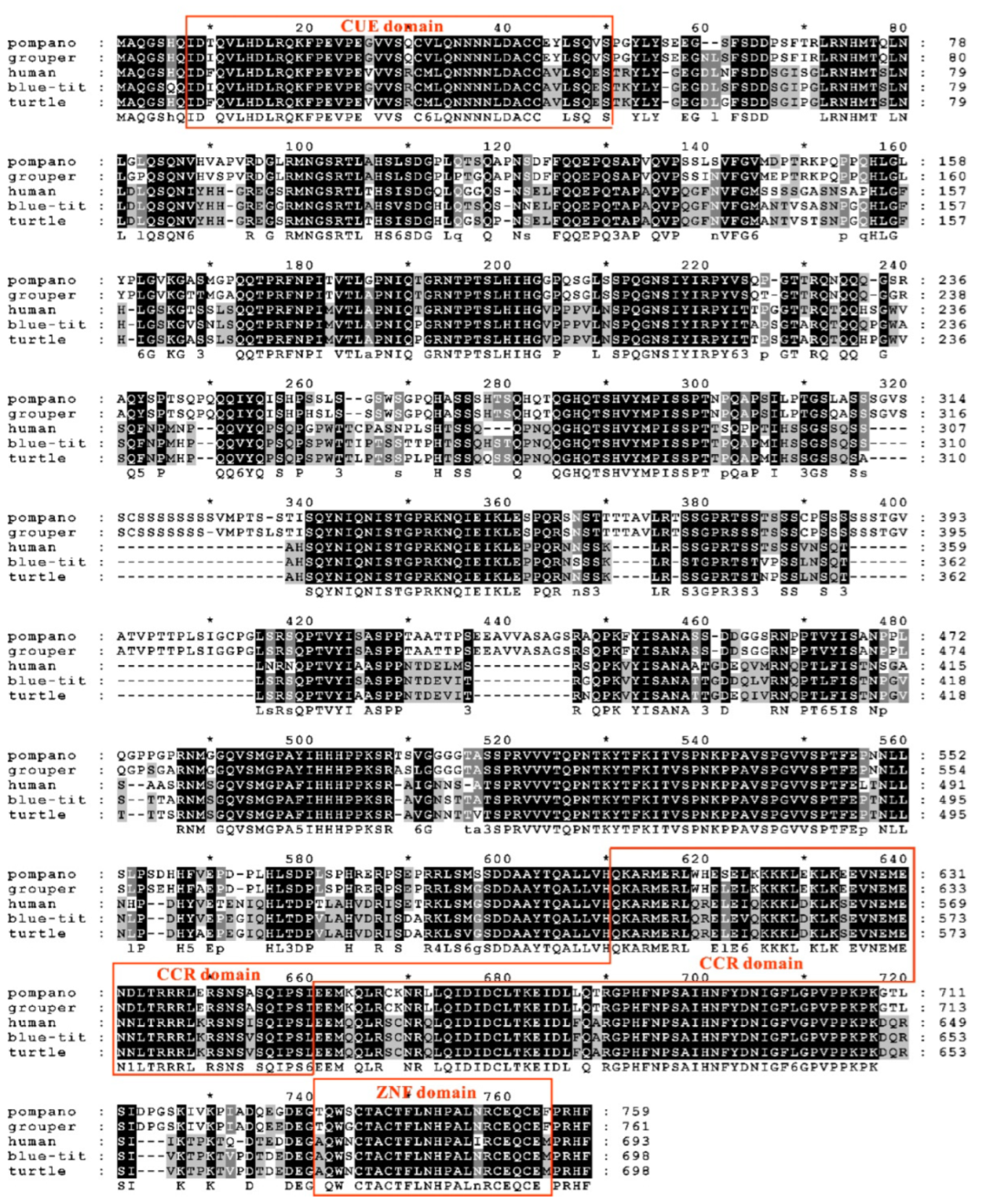 Fishes 07 00173 g006