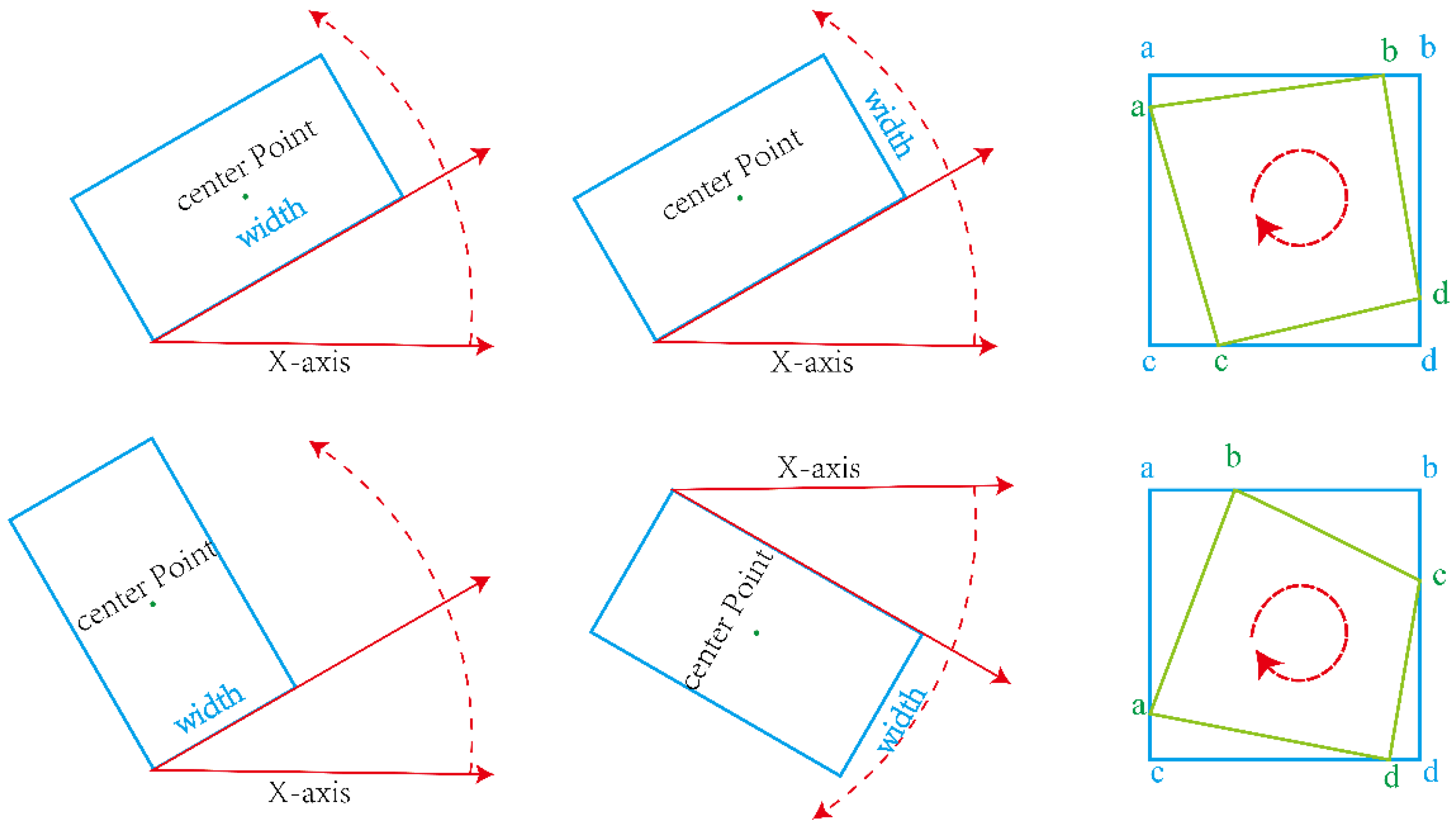 Fishes 07 00219 g006