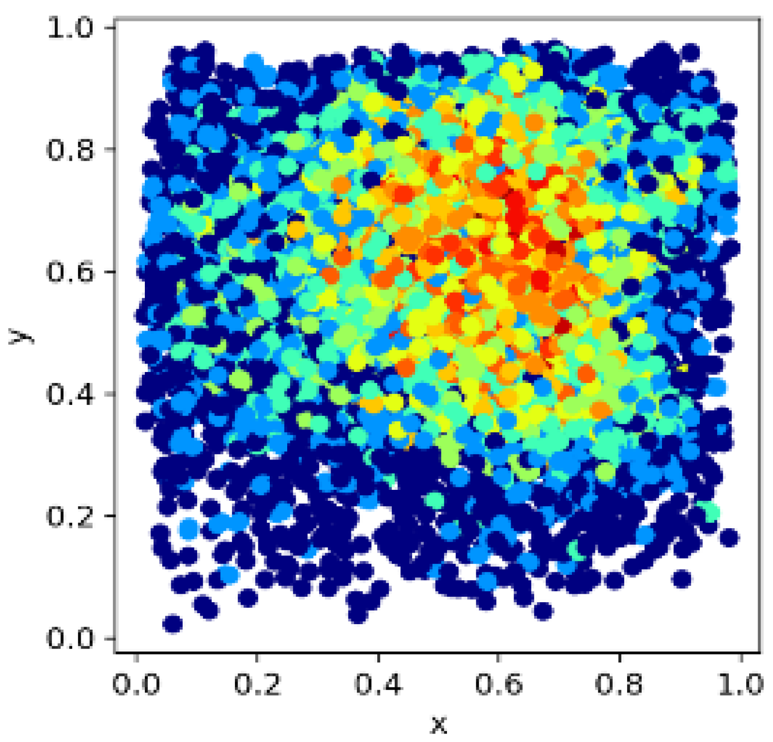 Fishes 07 00219 g010