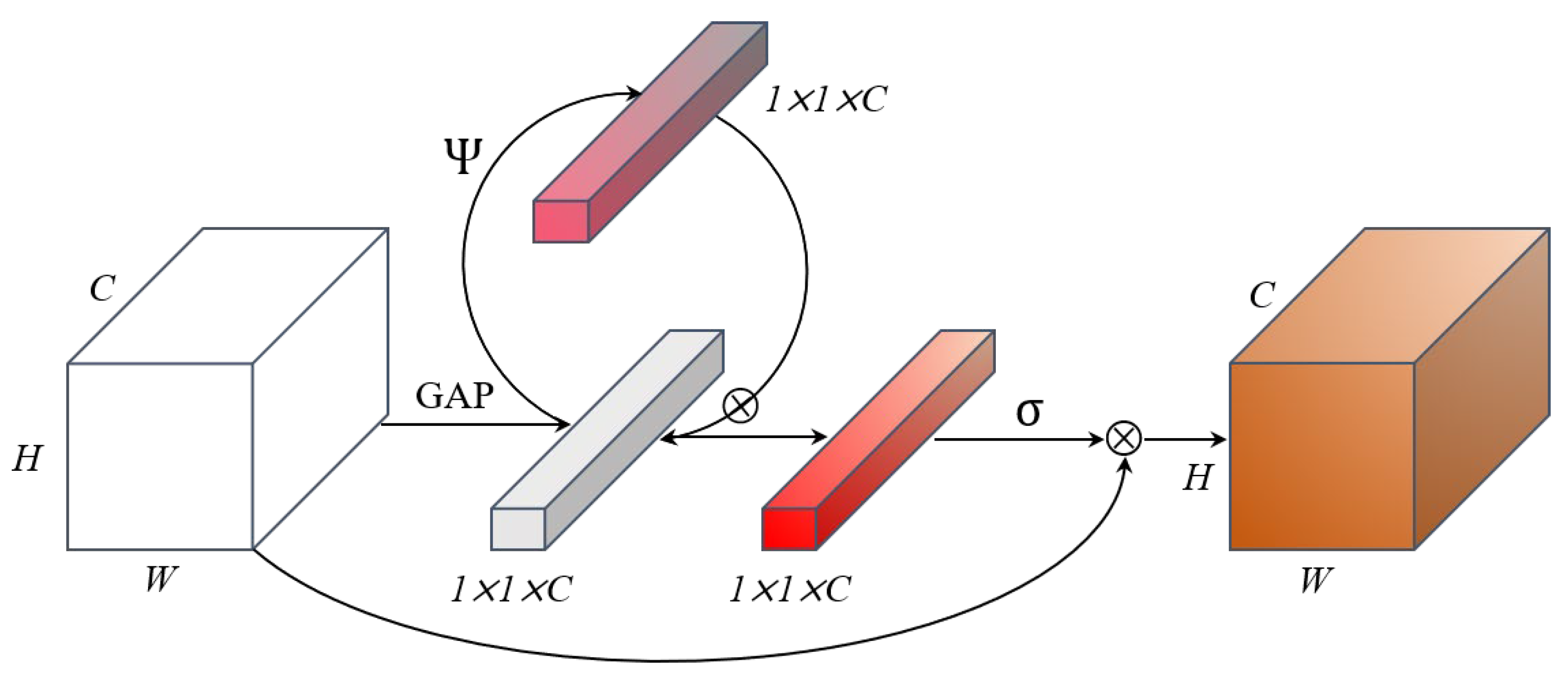 Fishes 07 00219 g013