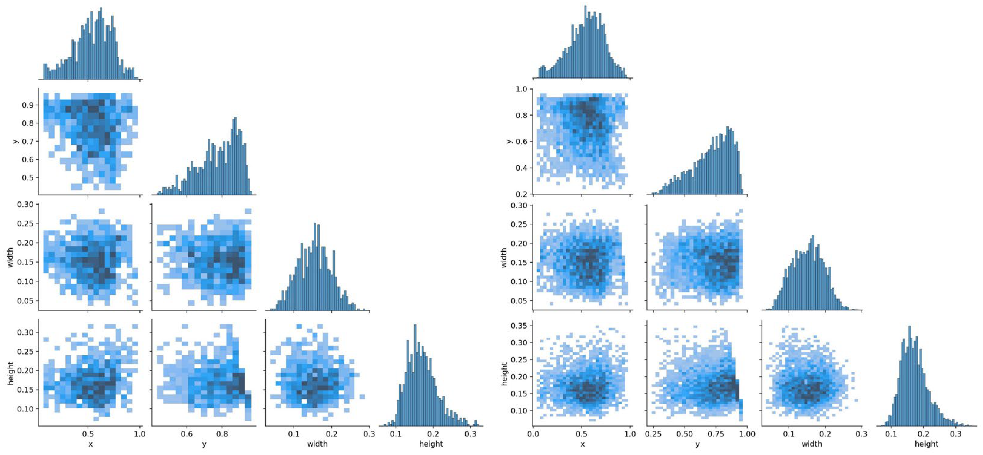 Fishes 07 00219 g016