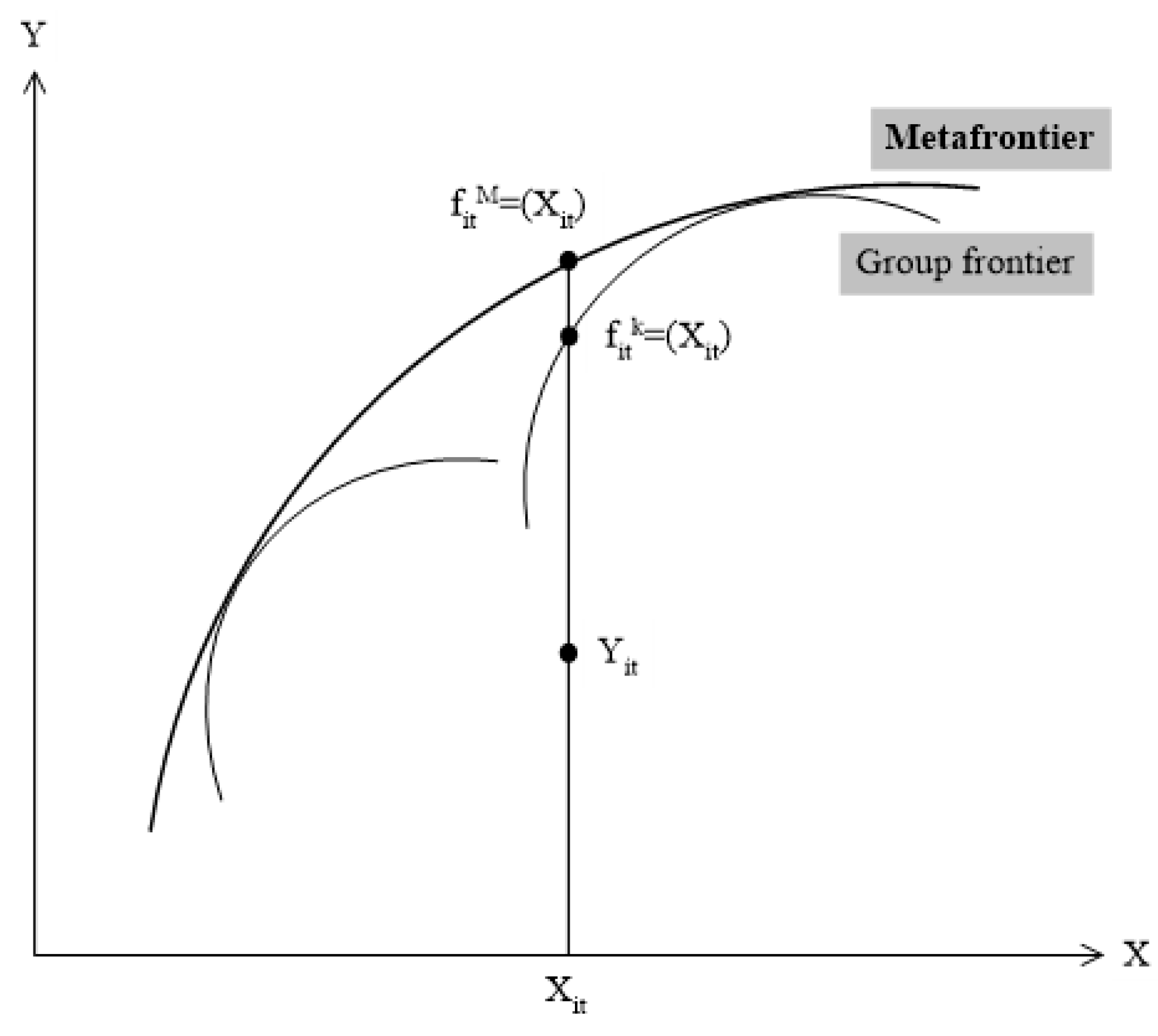 Fishes 07 00224 g004 Fishes 07 00224 g004