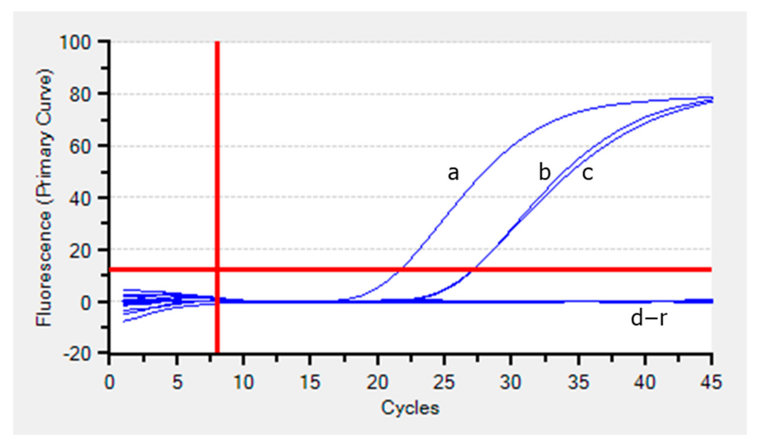 Fishes 07 00236 g003
