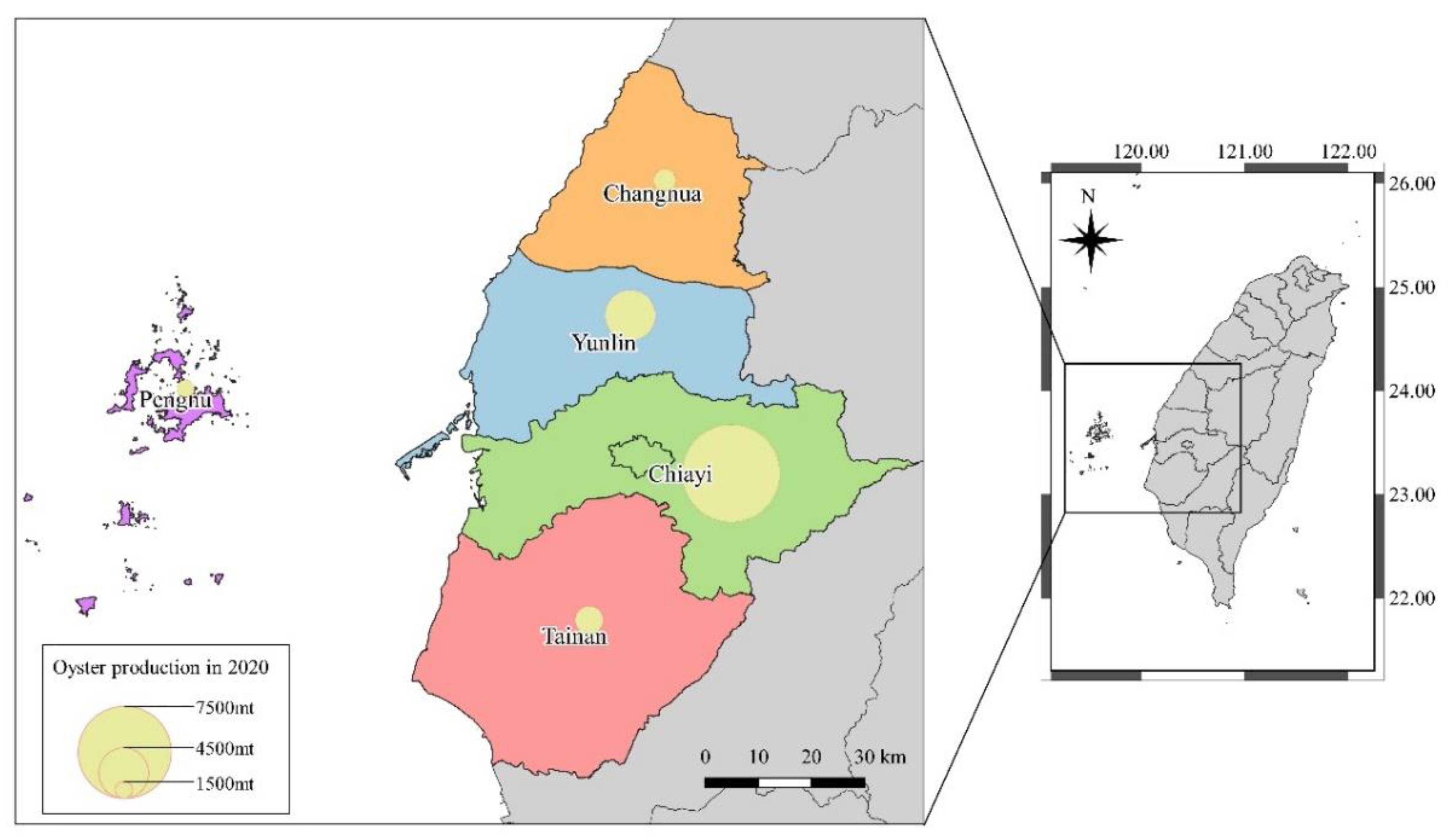 Fishes 07 00243 g001