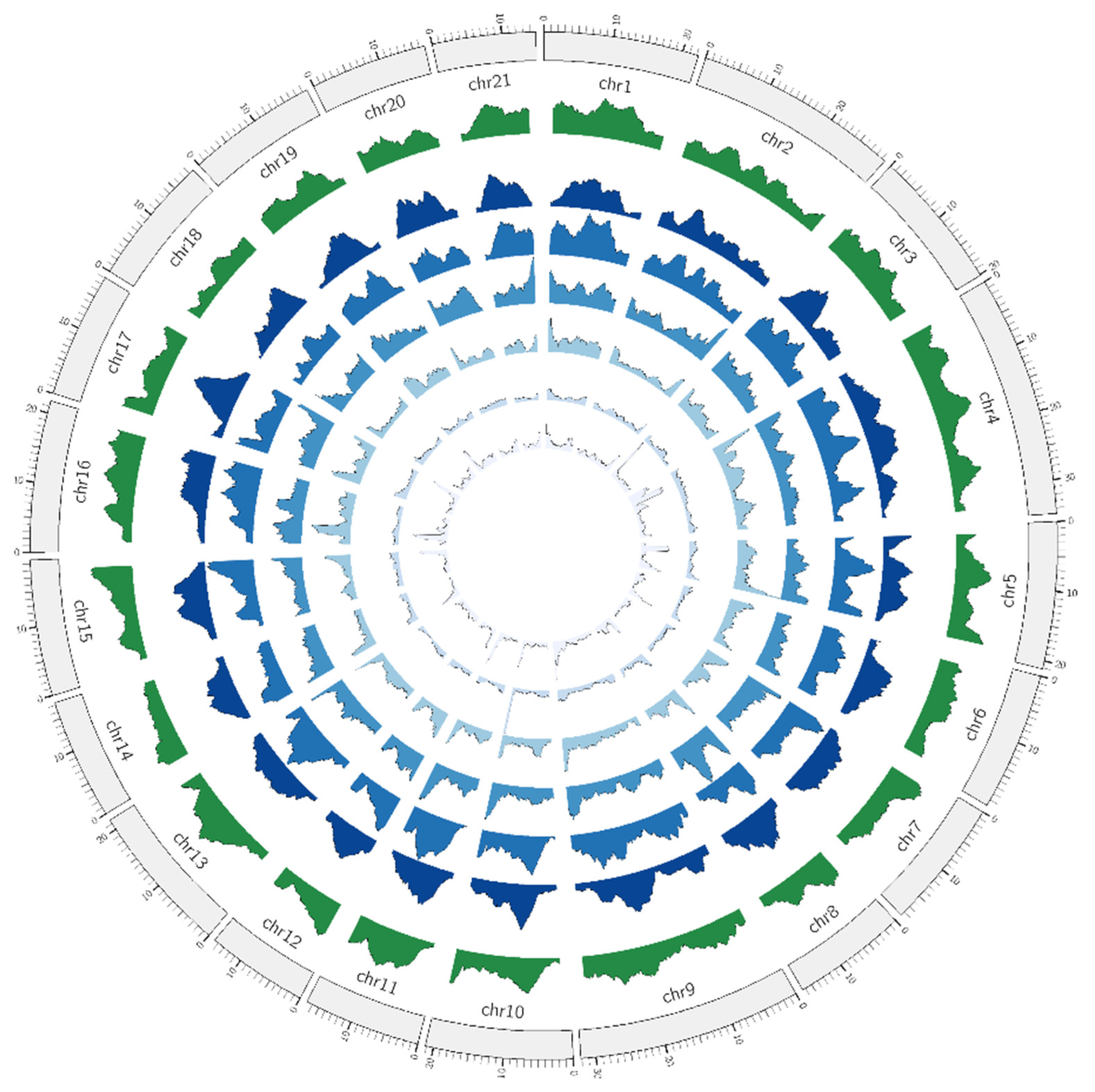 Fishes 07 00251 g003