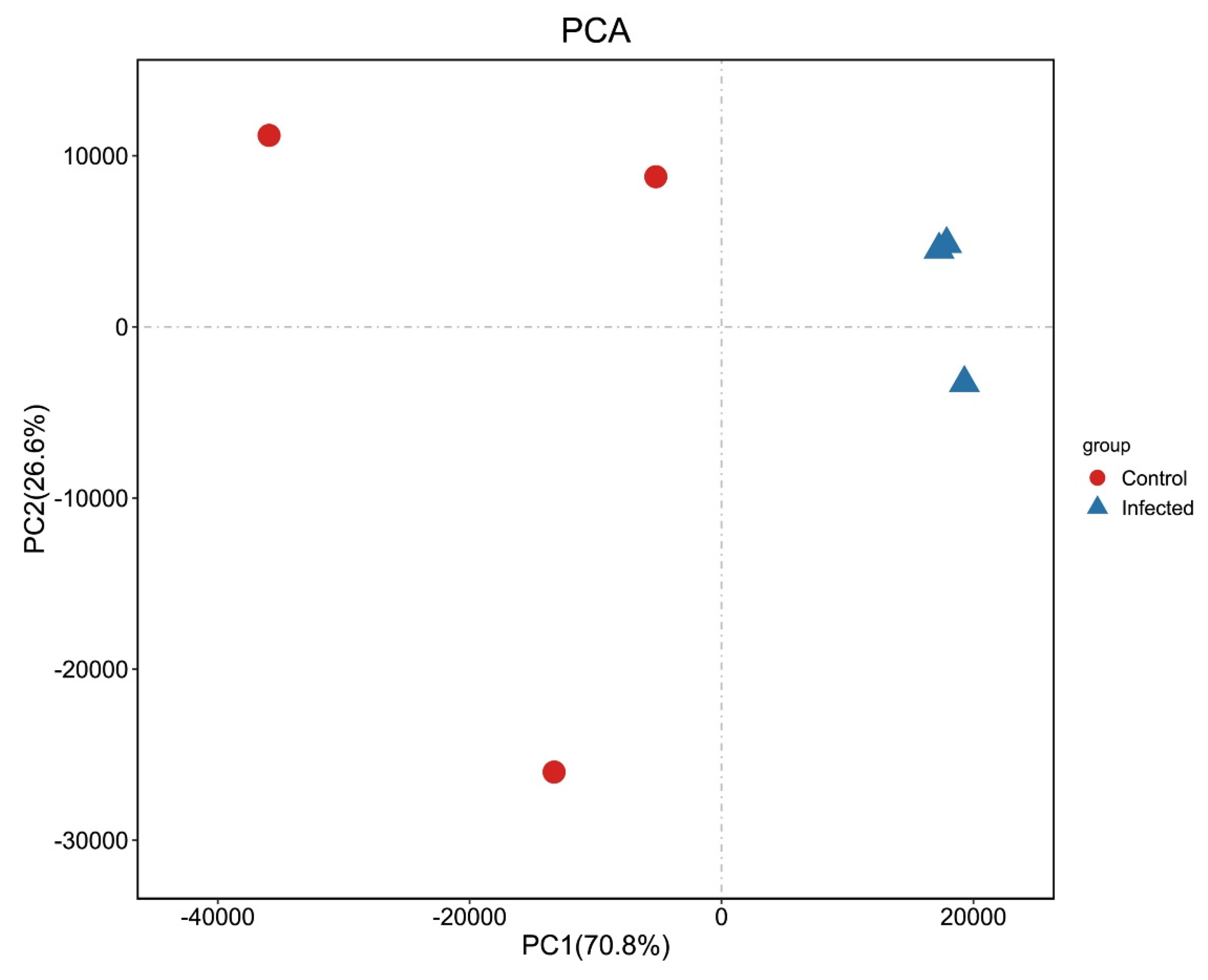 Fishes 07 00252 g002